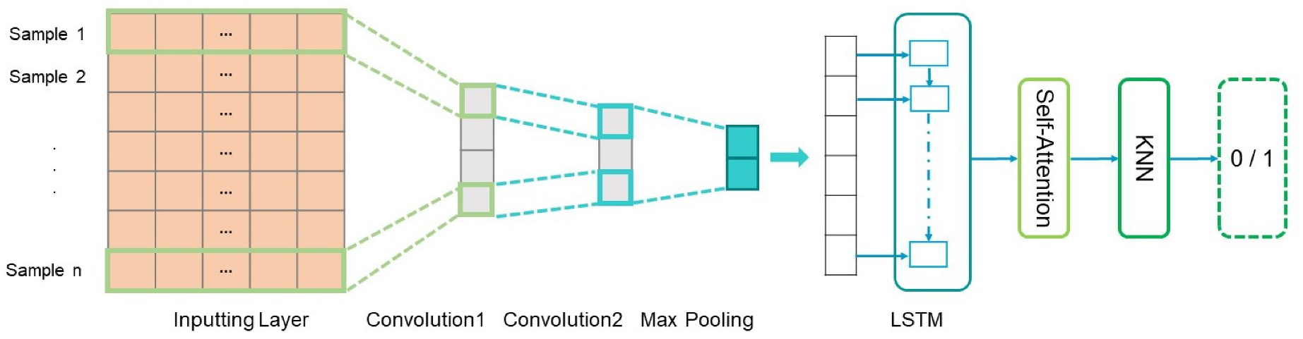 Entropy 21 01227 g001