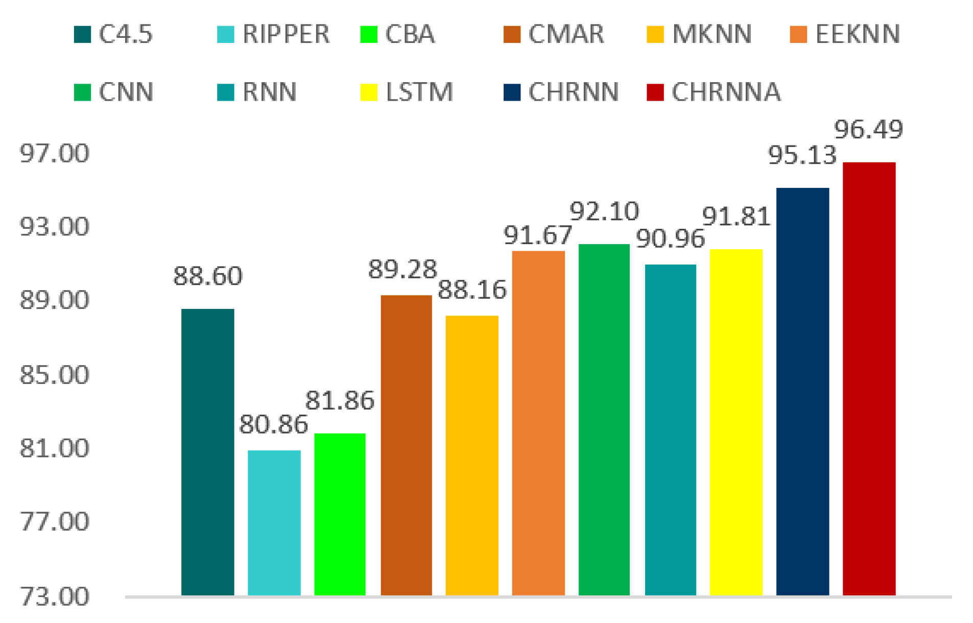 Entropy 21 01227 g003