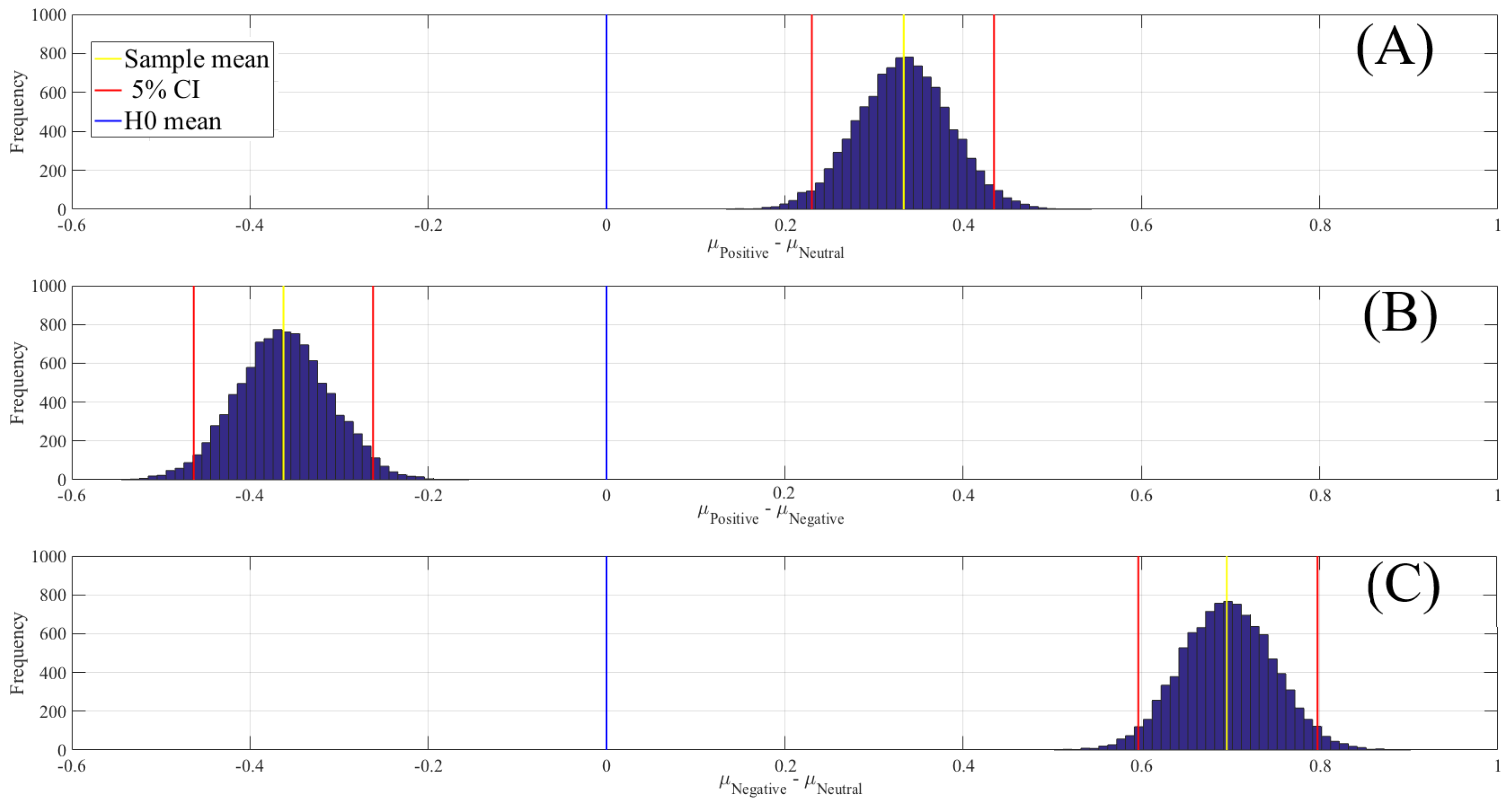 Entropy 21 01228 g004