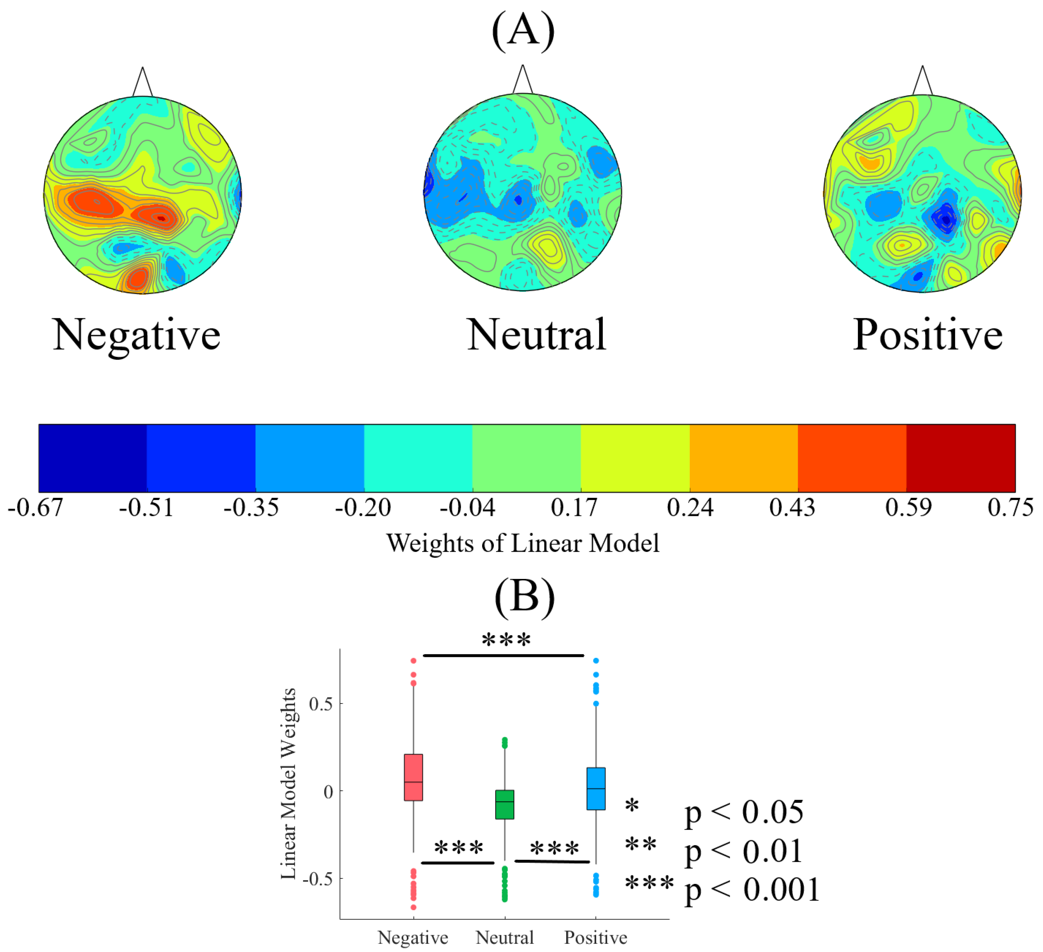 Entropy 21 01228 g005
