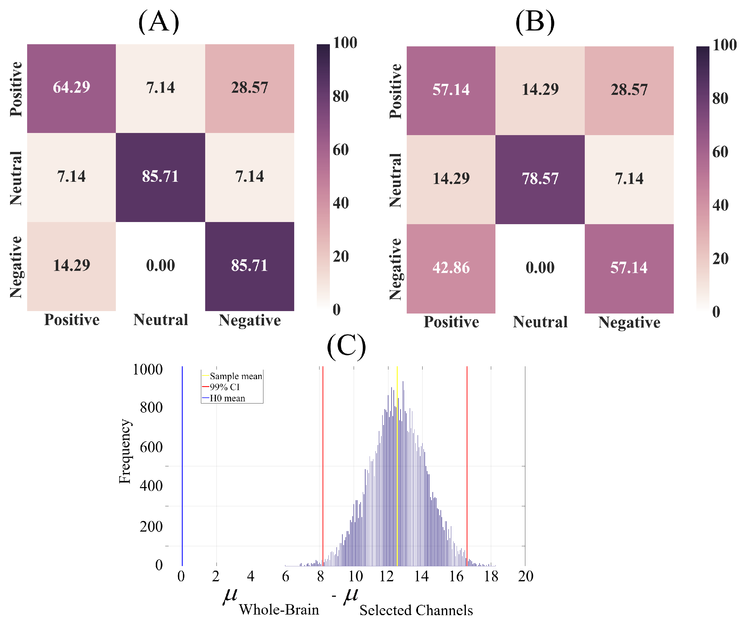 Entropy 21 01228 g006
