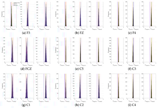 Entropy 21 01228 g0a1