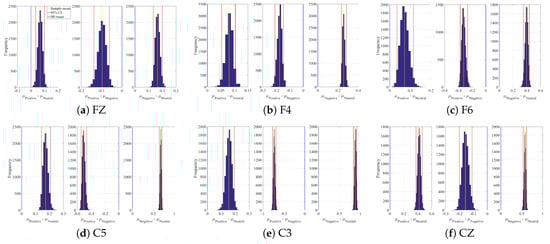 Entropy 21 01228 g0a3a