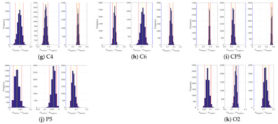 Entropy 21 01228 g0a3b