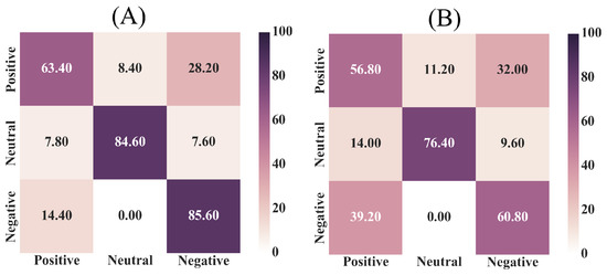 Entropy 21 01228 g0a4