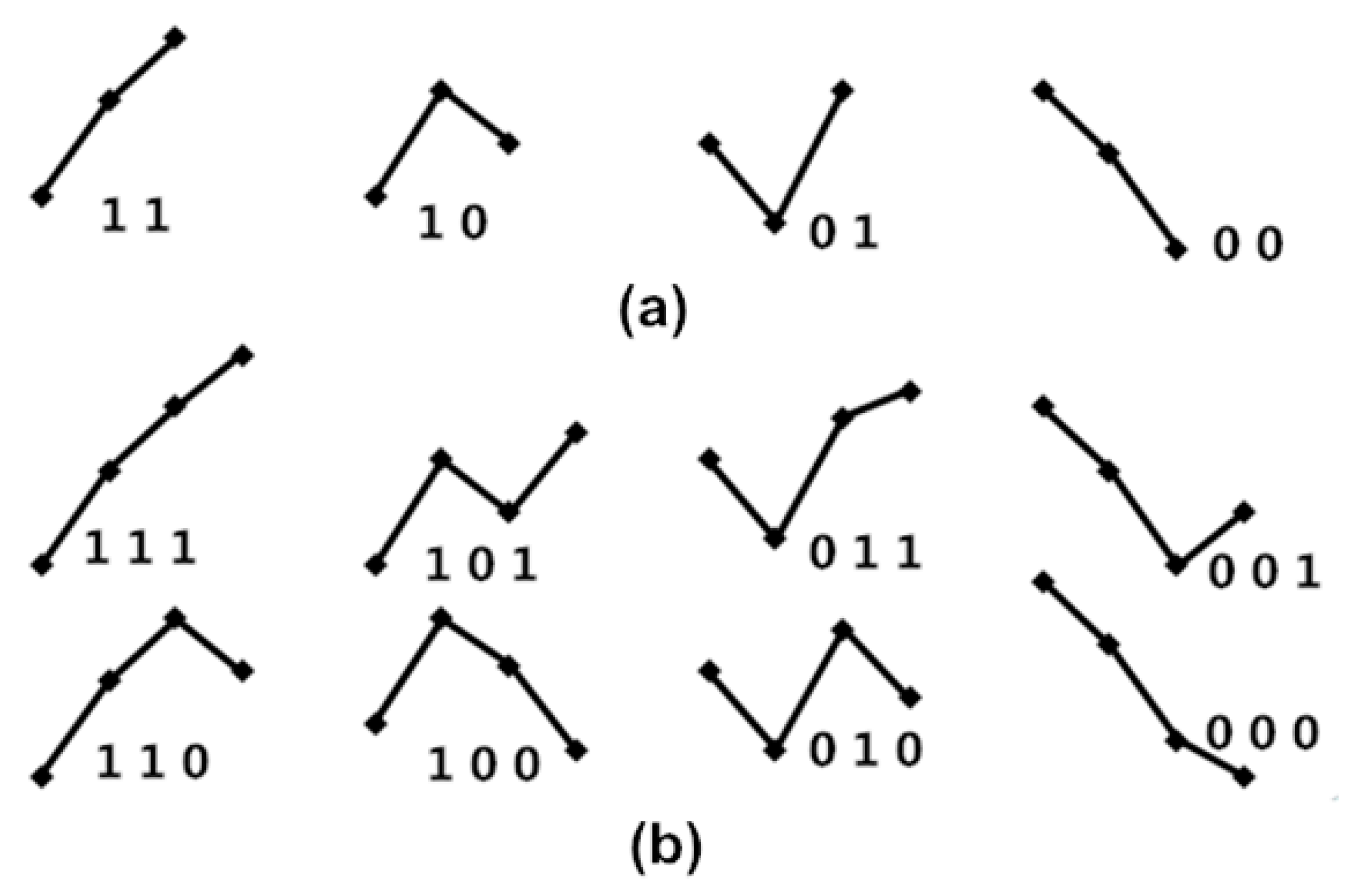 Entropy 21 01229 g003