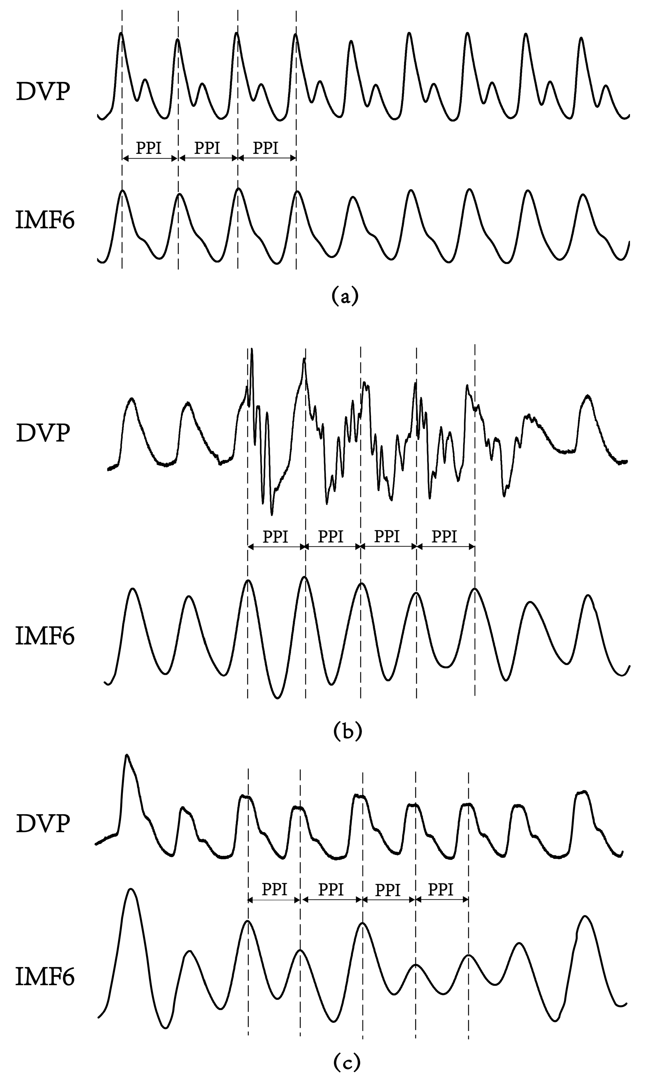 Entropy 21 01229 g005