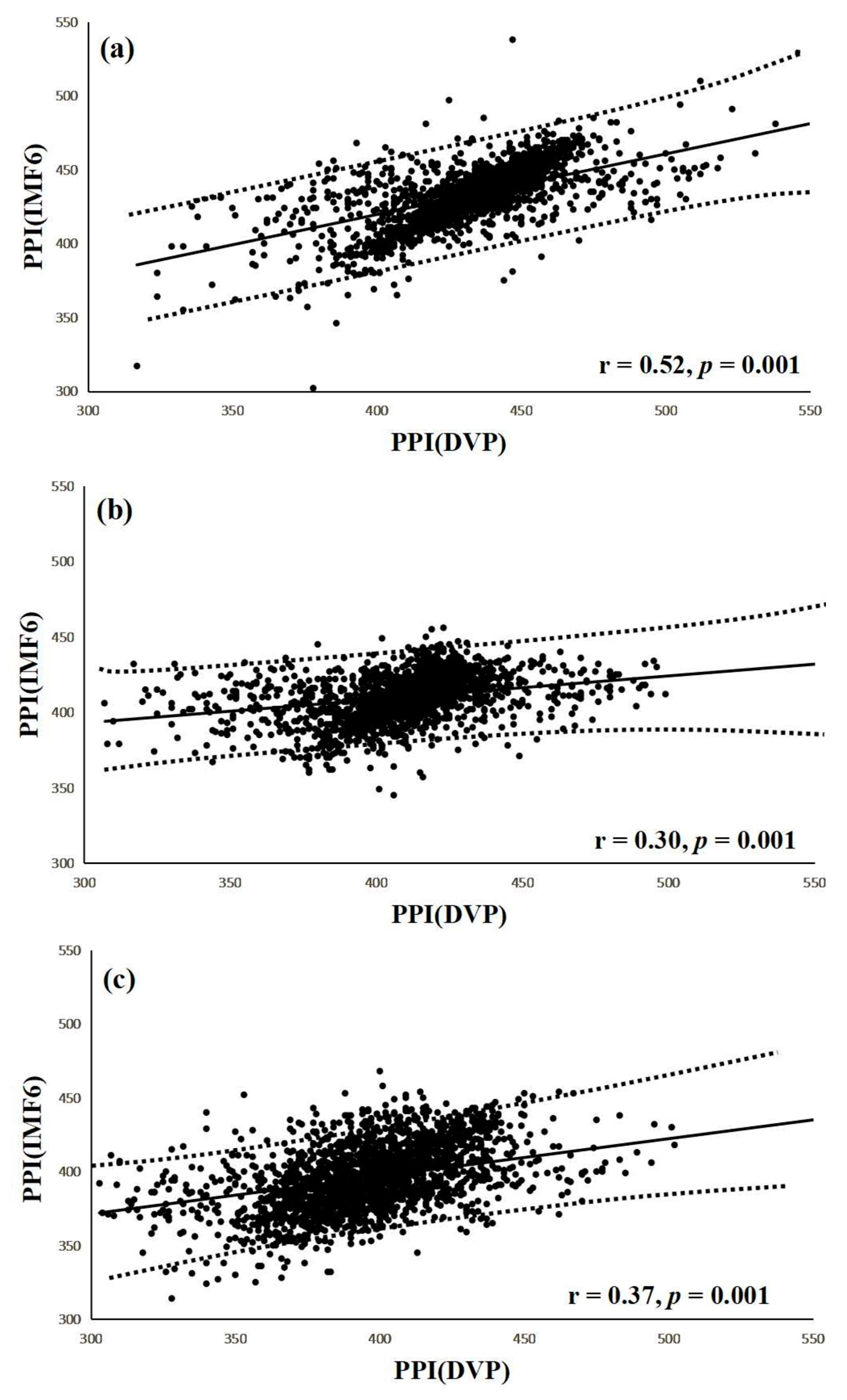 Entropy 21 01229 g007