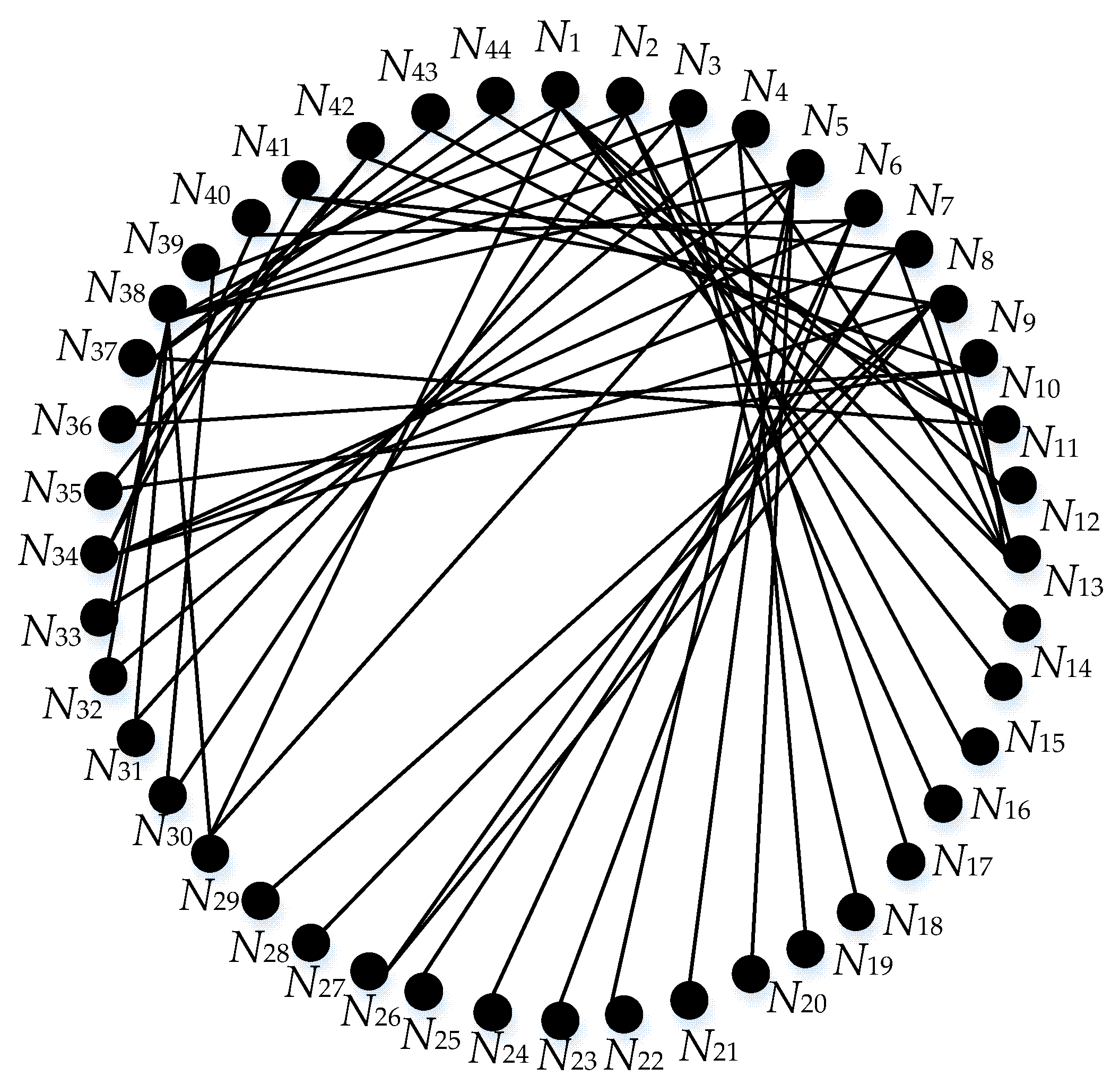 Entropy 21 01230 g006