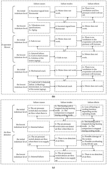 Entropy 21 01230 g0a1b