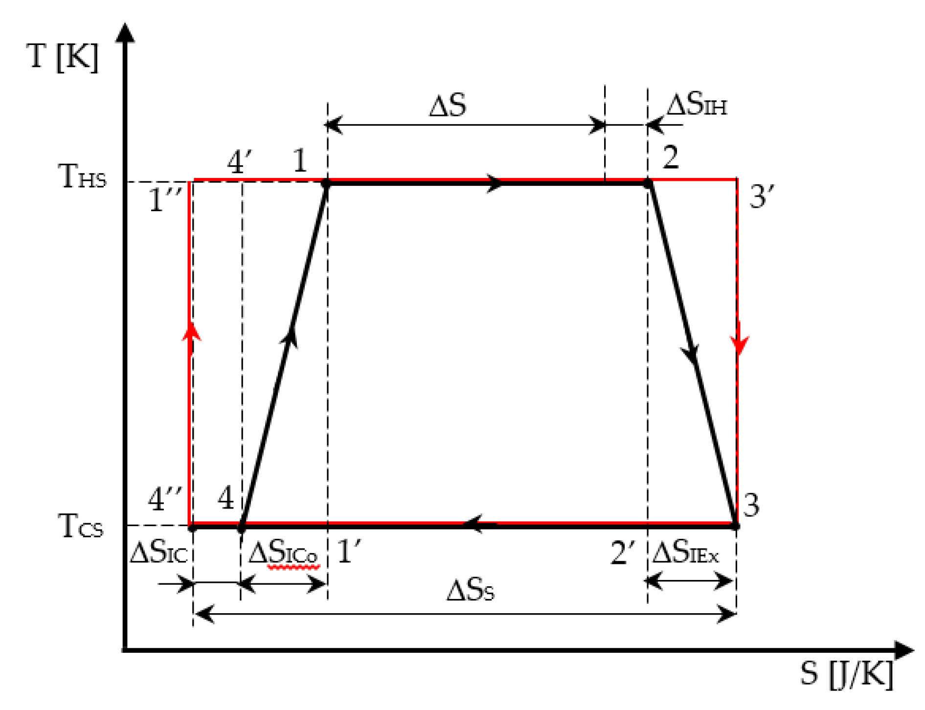 Entropy 21 01232 g002