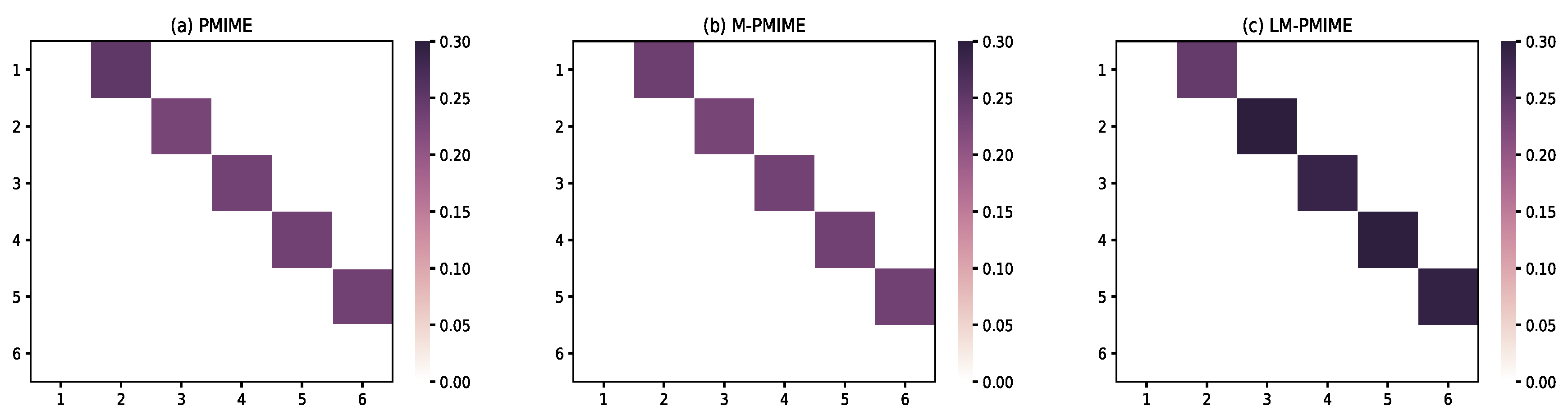 Entropy 21 01233 g005 Entropy 21 01233 g005