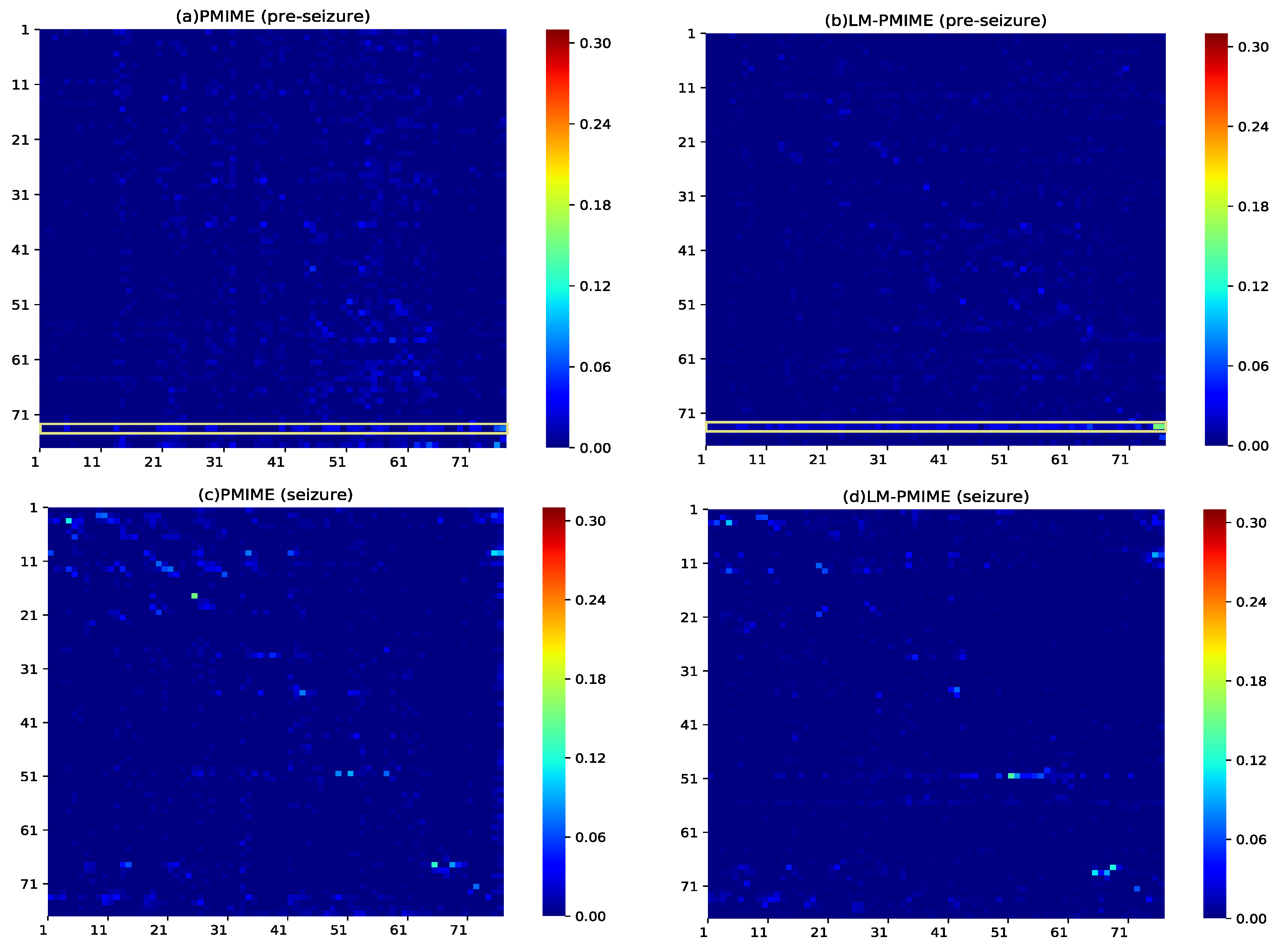 Entropy 21 01233 g008 Entropy 21 01233 g008