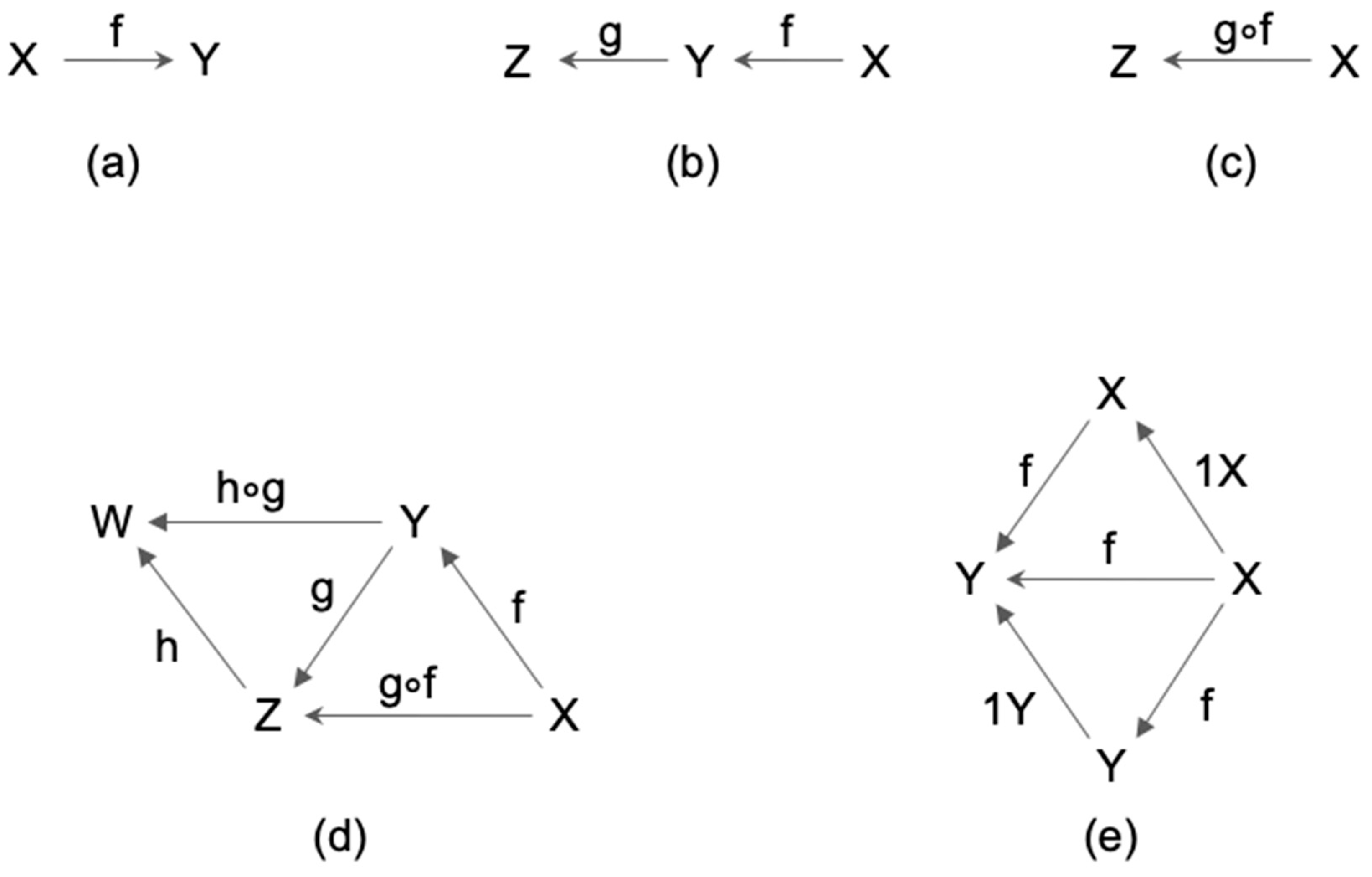 Entropy 21 01234 g001