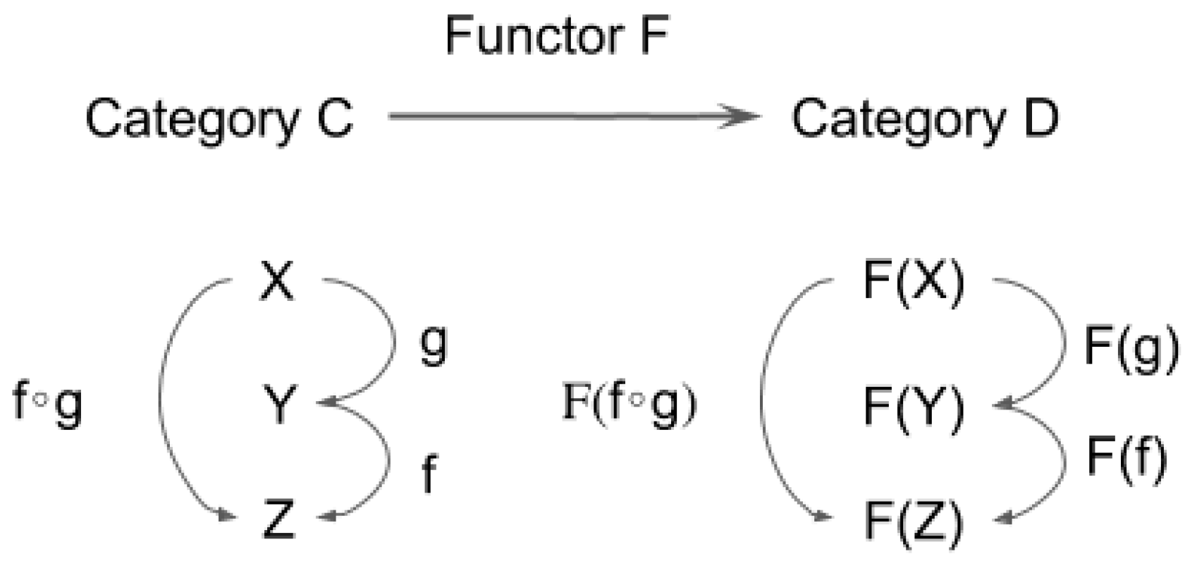 Entropy 21 01234 g003
