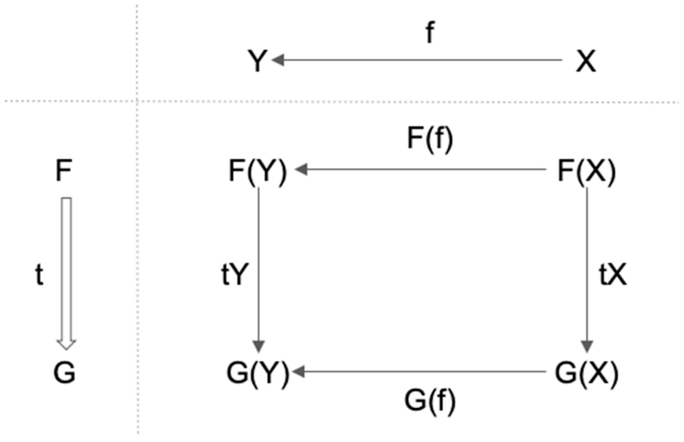 Entropy 21 01234 g006