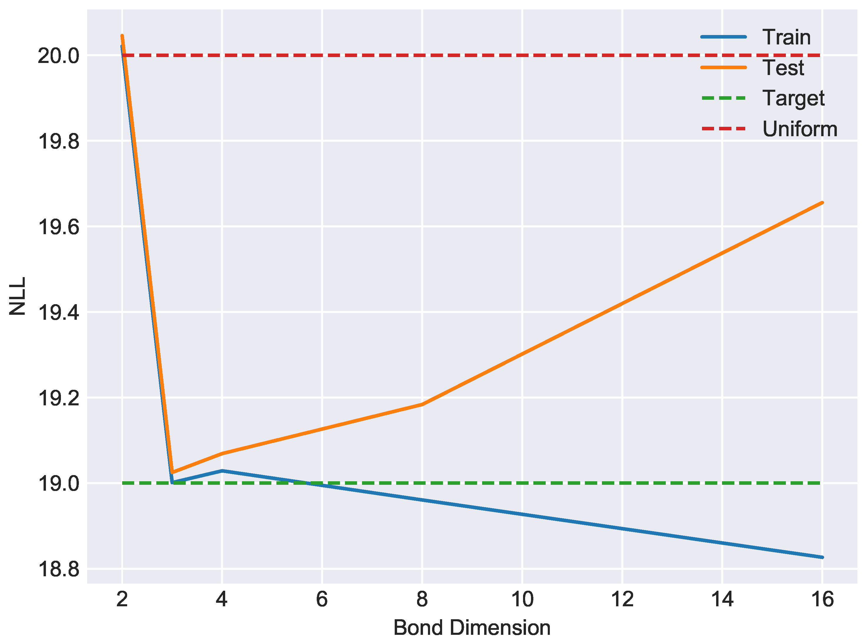 Entropy 21 01236 g002 Entropy 21 01236 g002