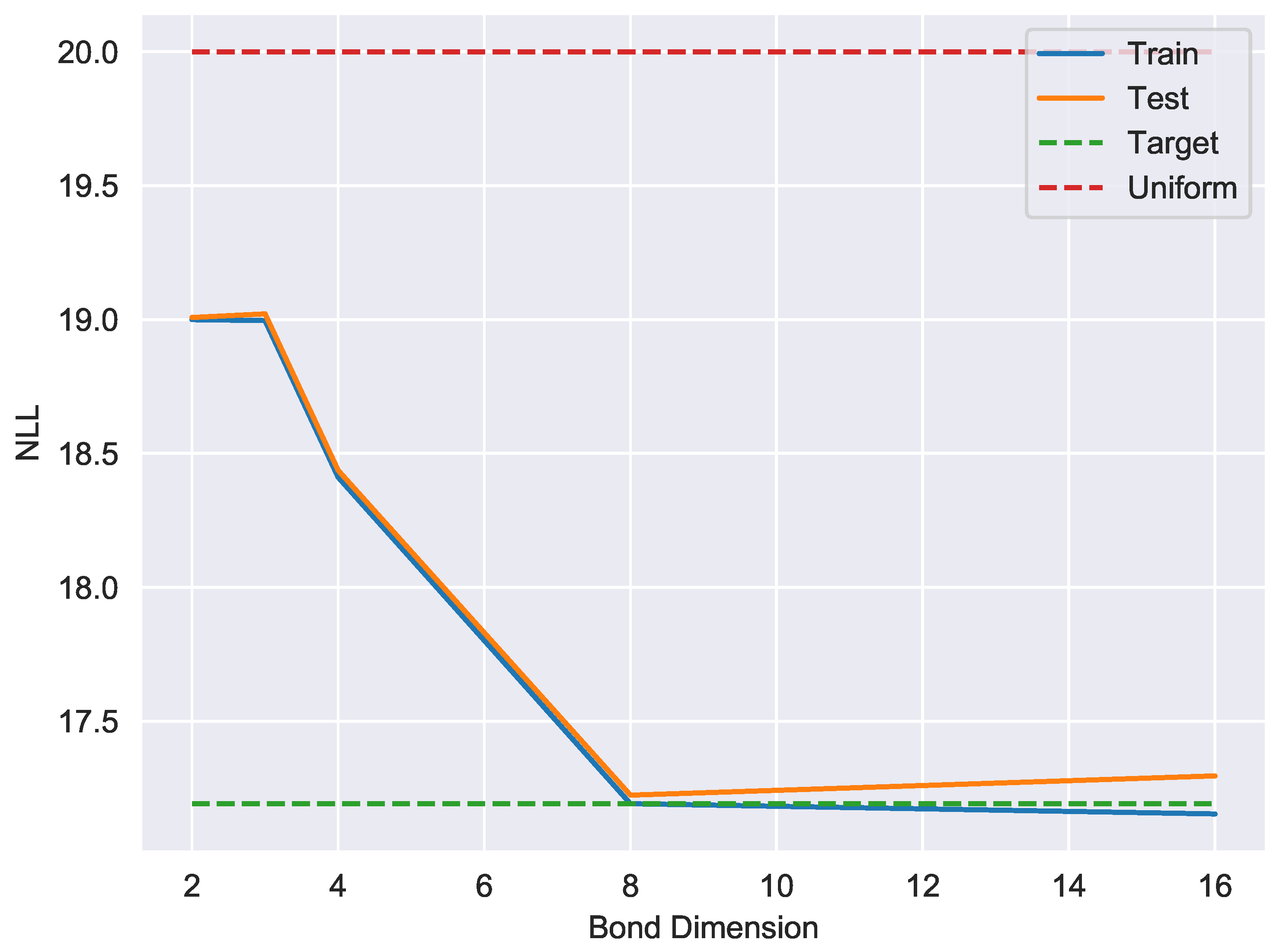 Entropy 21 01236 g003 Entropy 21 01236 g003