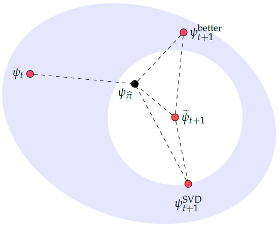 Entropy 21 01236 g0a1