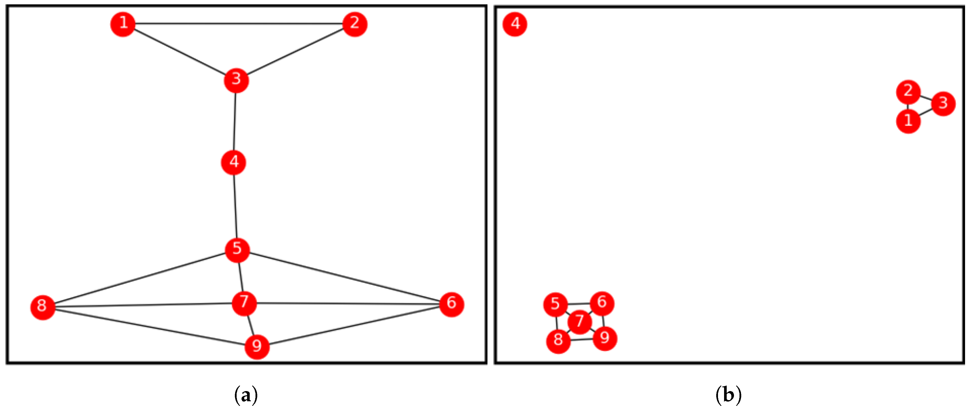 Entropy 21 01237 g001