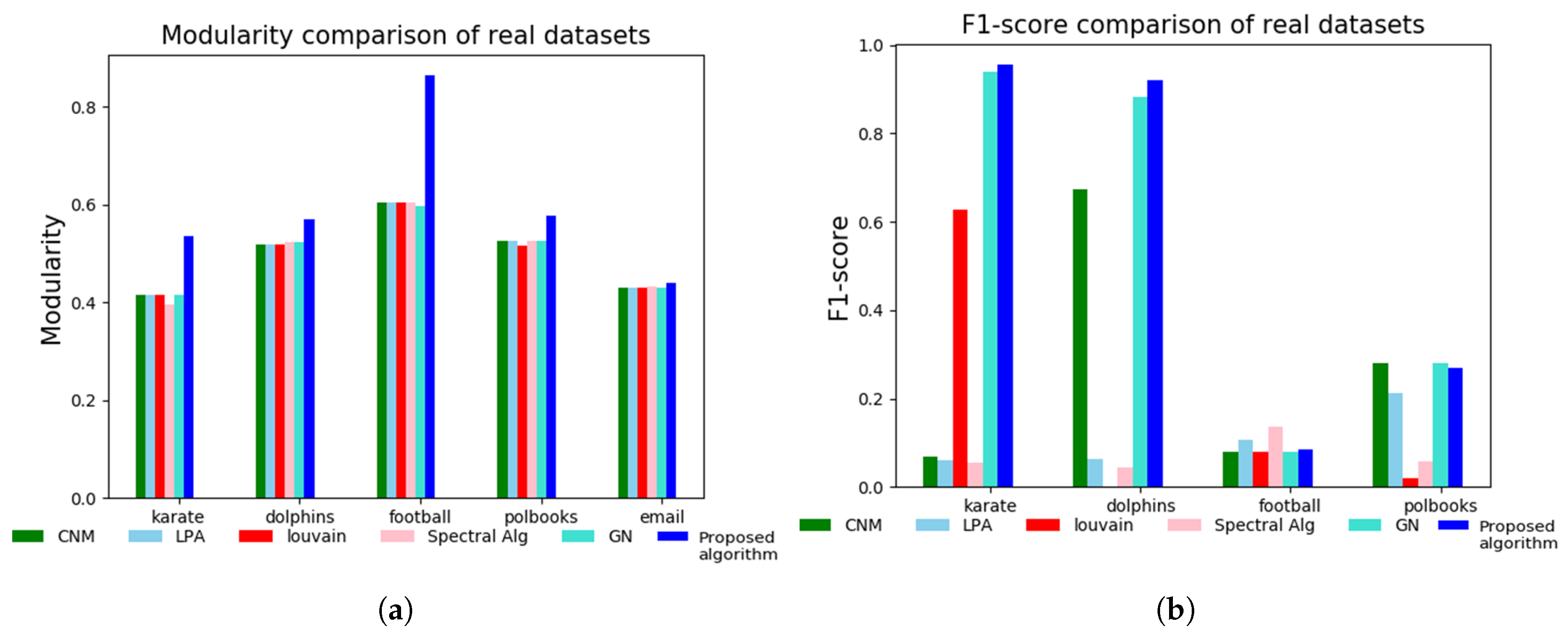 Entropy 21 01237 g003