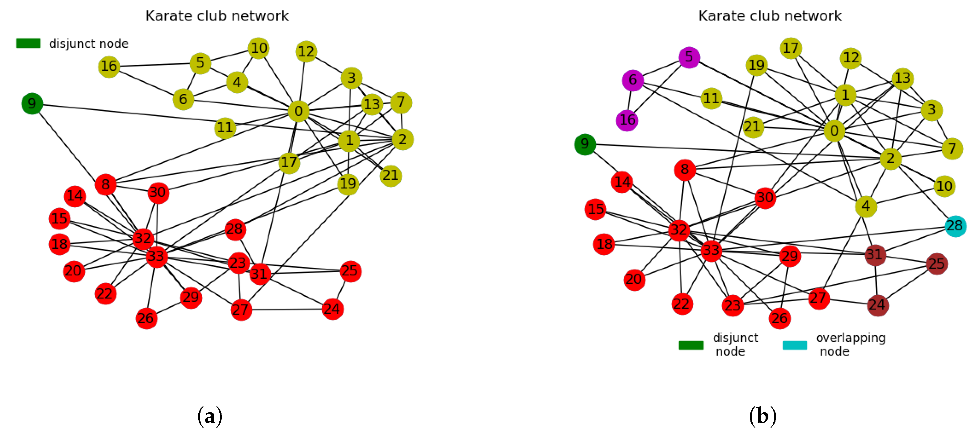 Entropy 21 01237 g004