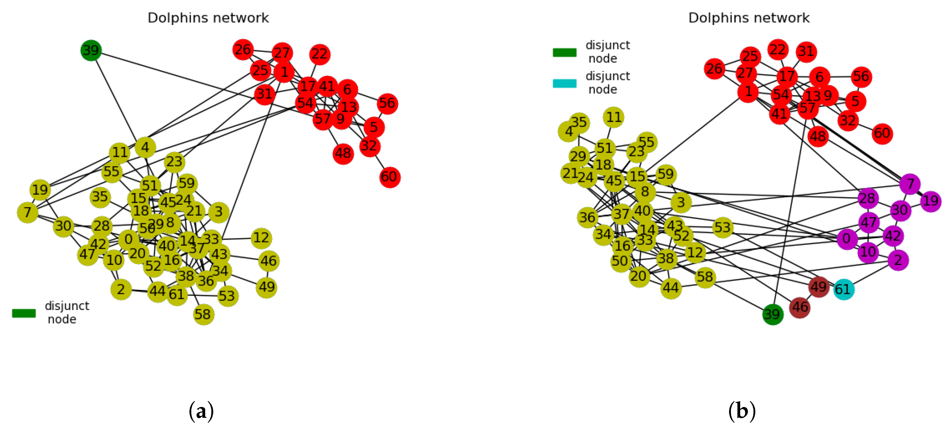 Entropy 21 01237 g005