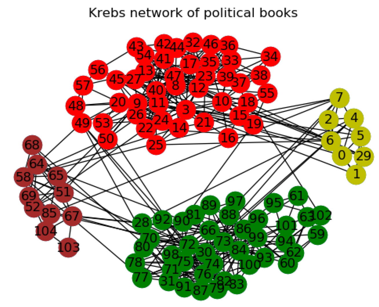 Entropy 21 01237 g006