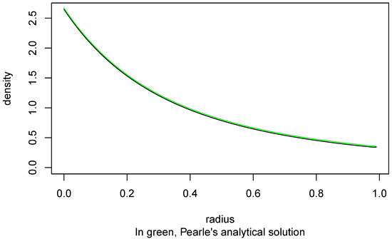 Entropy 22 00001 g0a1