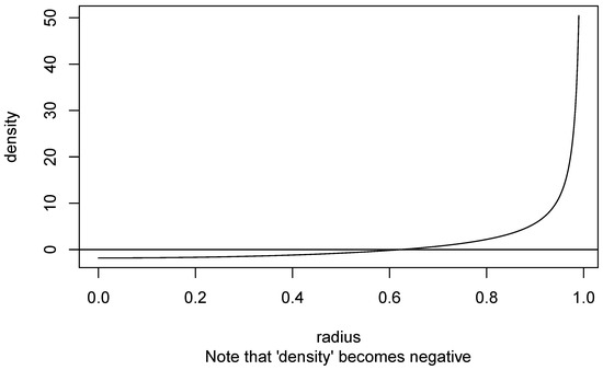 Entropy 22 00001 g0a2