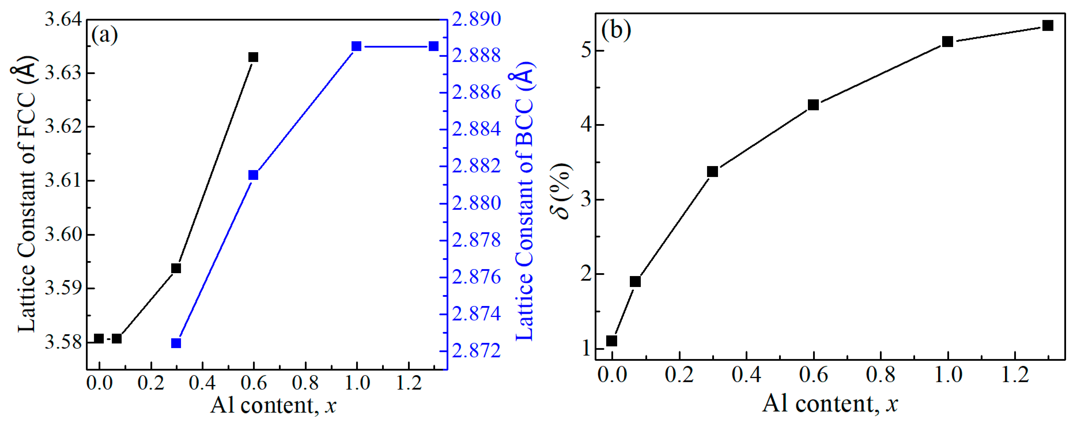 Entropy 22 00002 g003