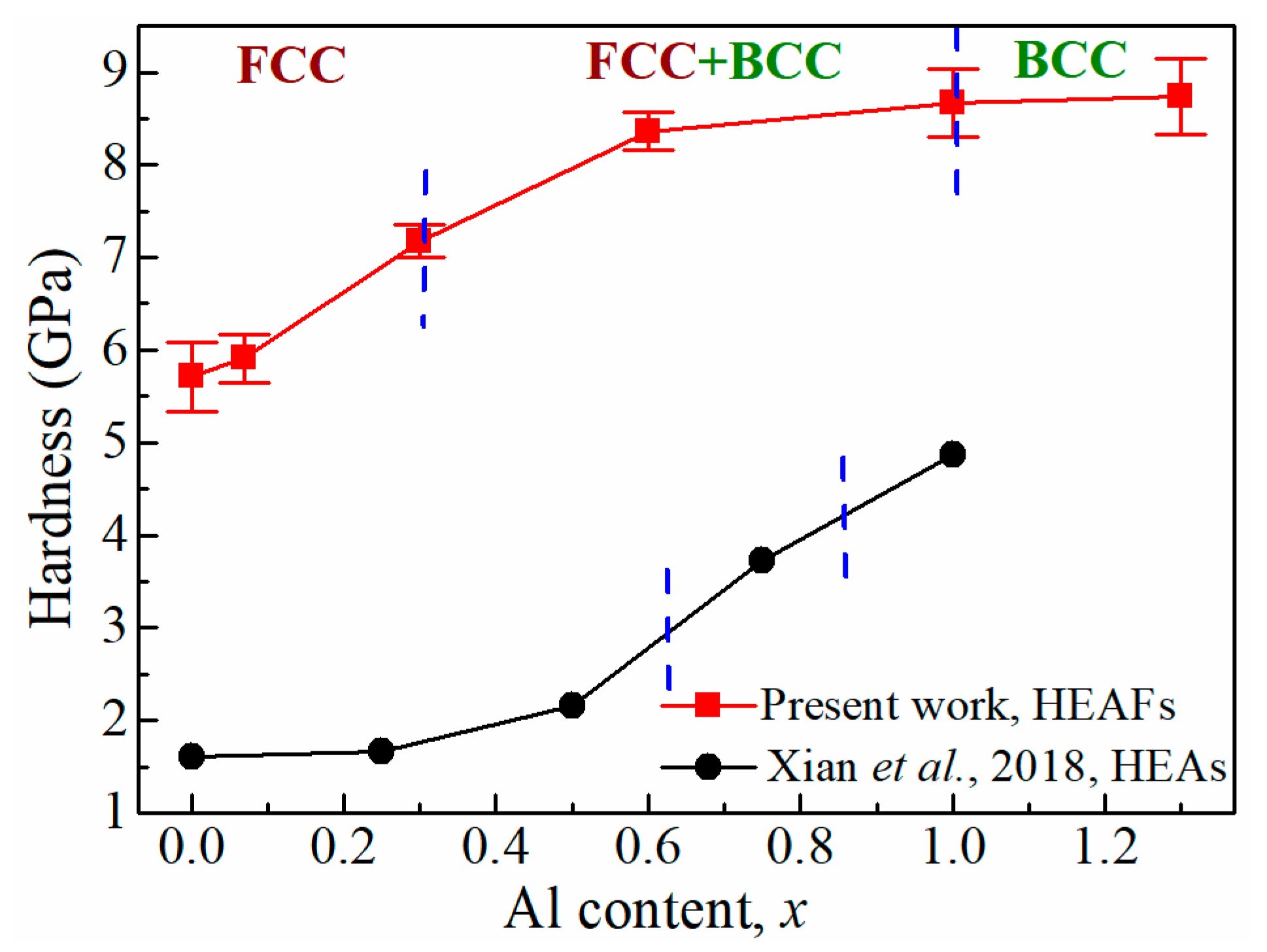 Entropy 22 00002 g007