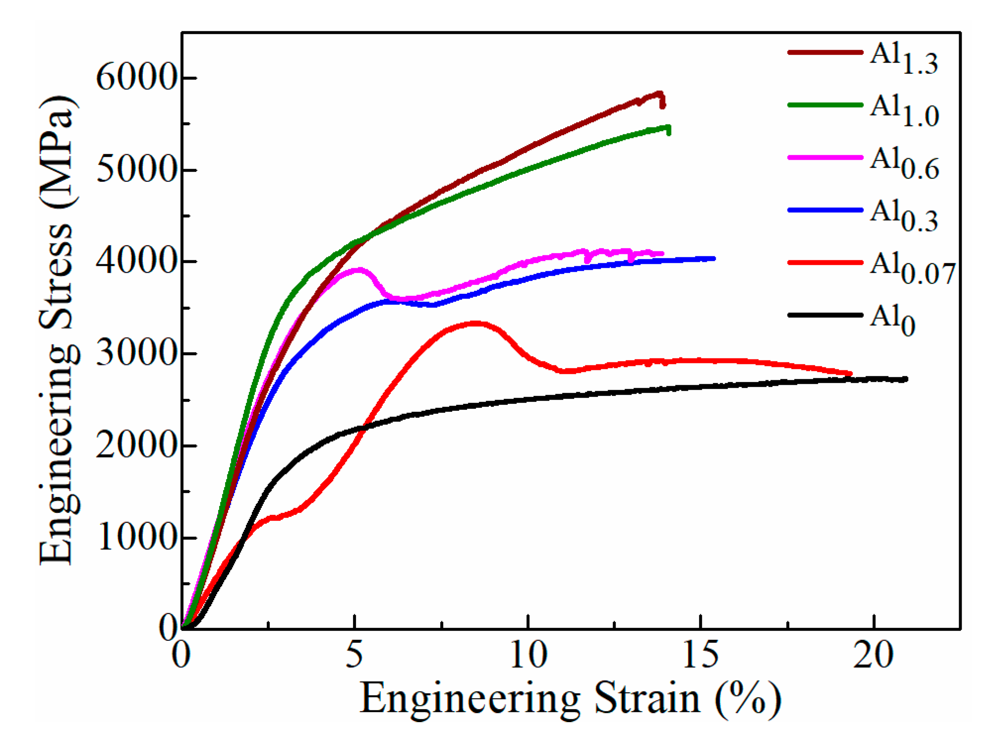 Entropy 22 00002 g008