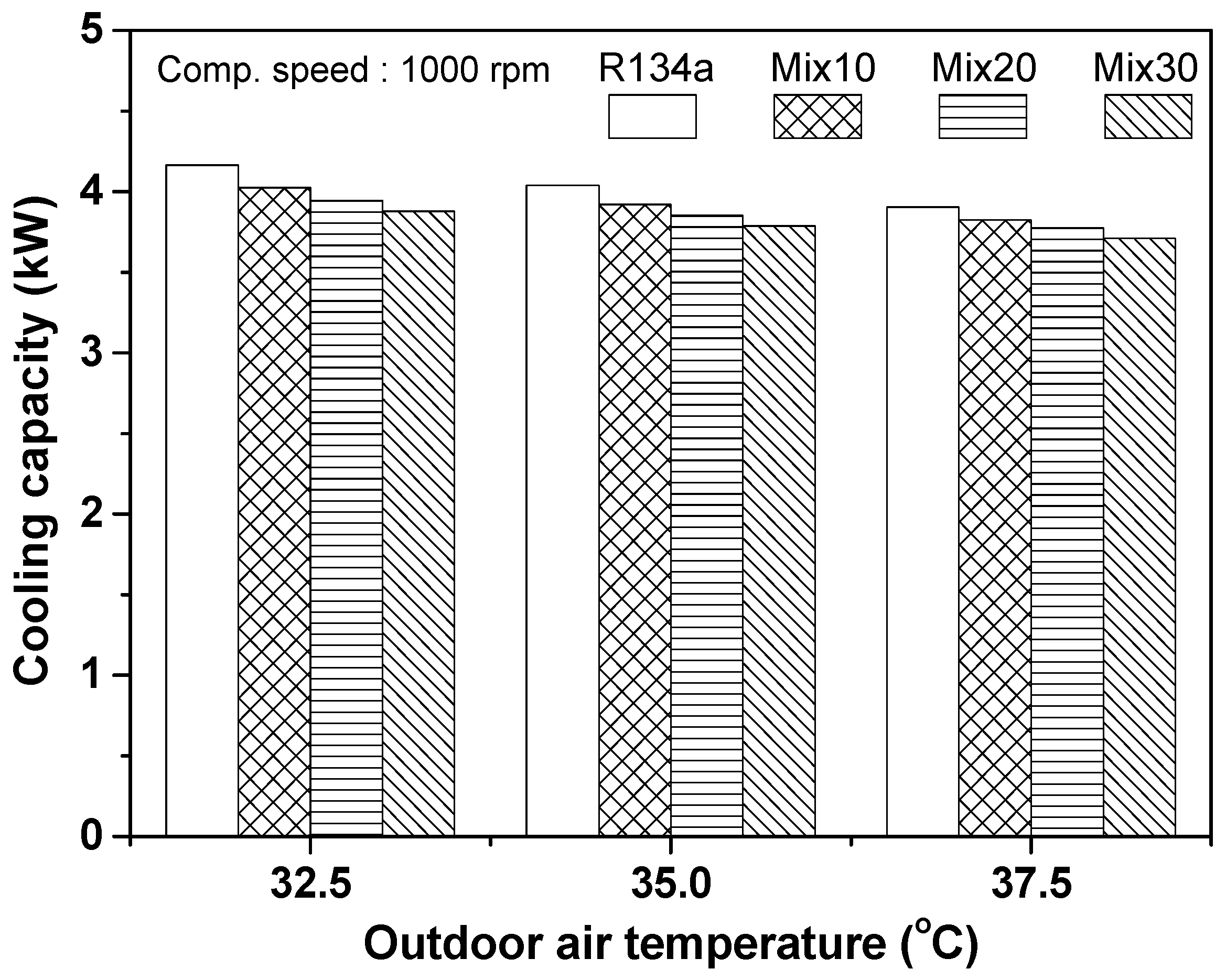 Entropy 22 00004 g003