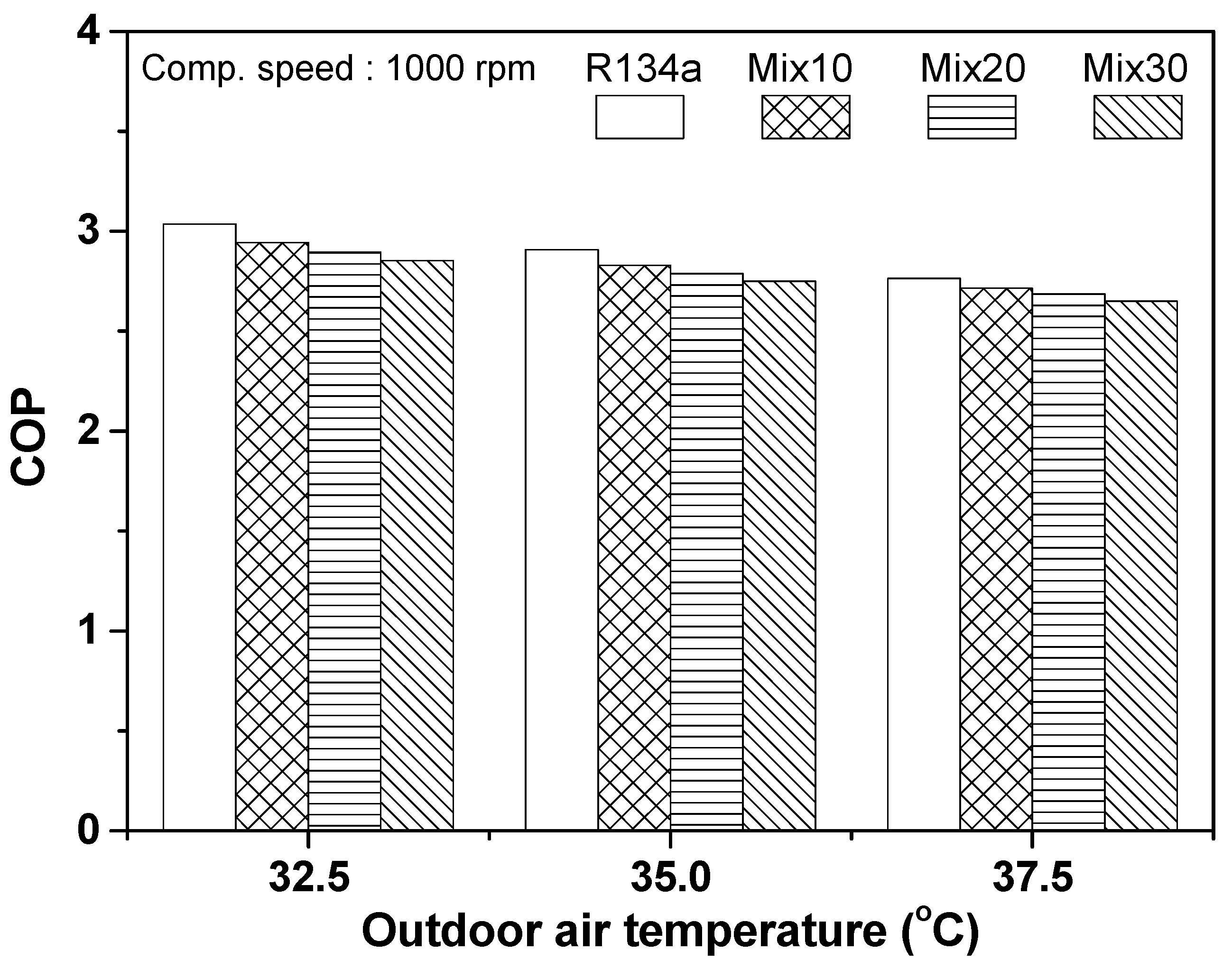Entropy 22 00004 g004
