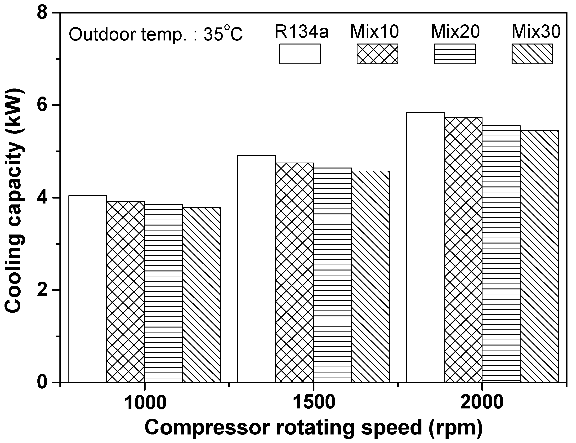 Entropy 22 00004 g005