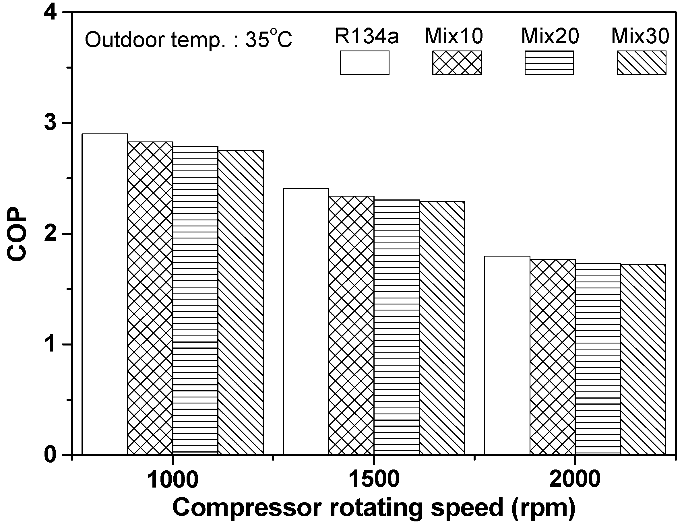 Entropy 22 00004 g006