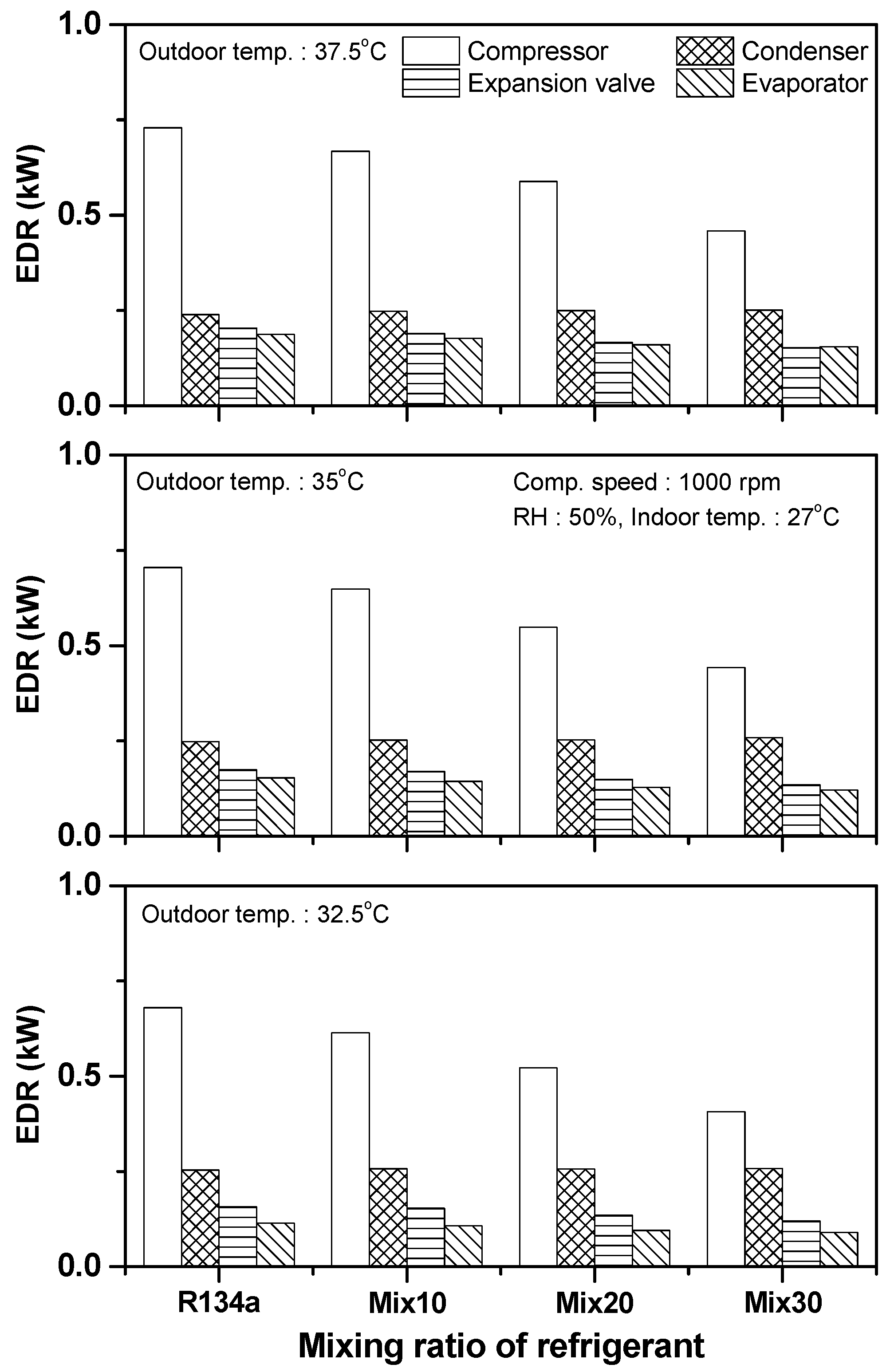 Entropy 22 00004 g007