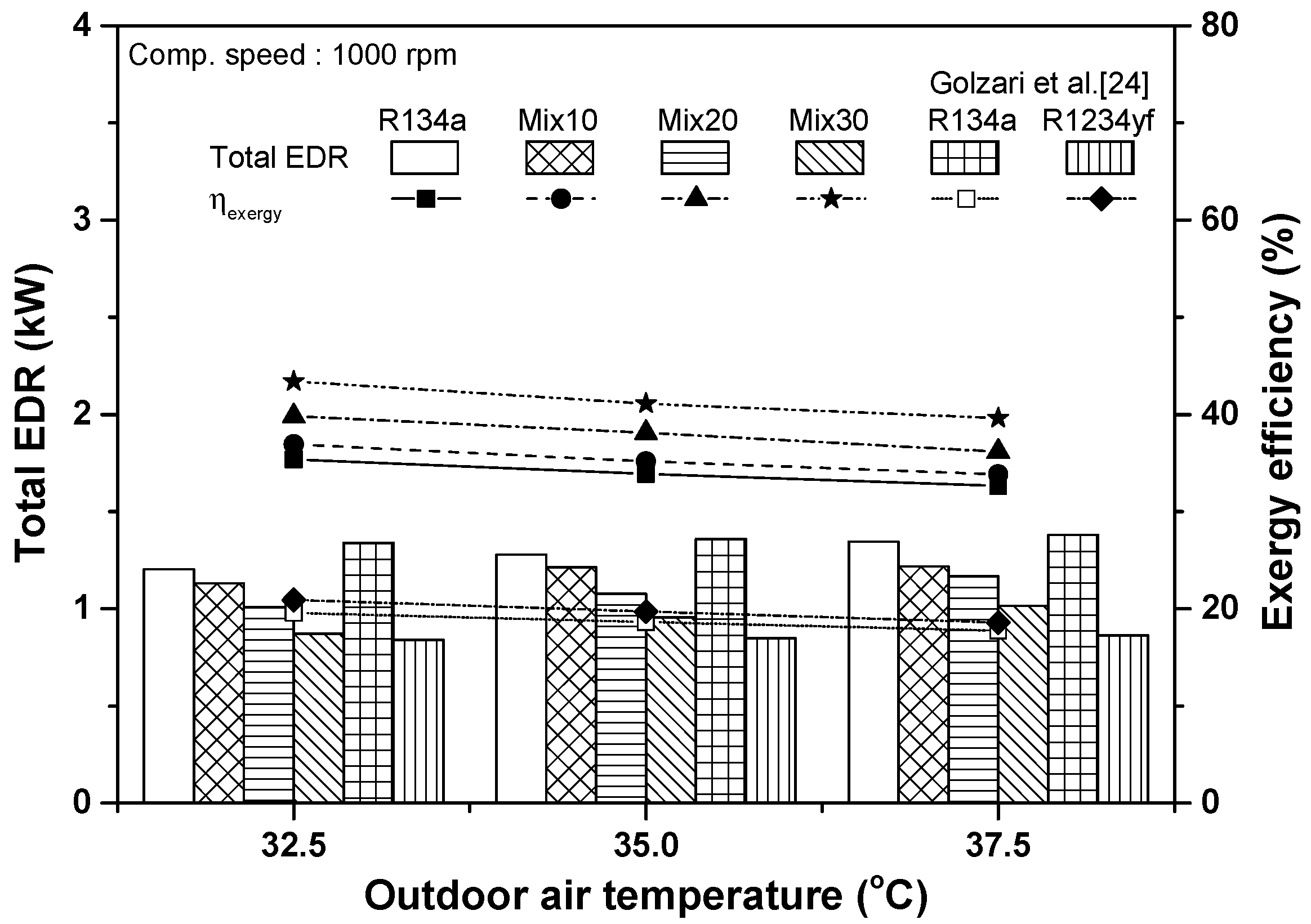 Entropy 22 00004 g008