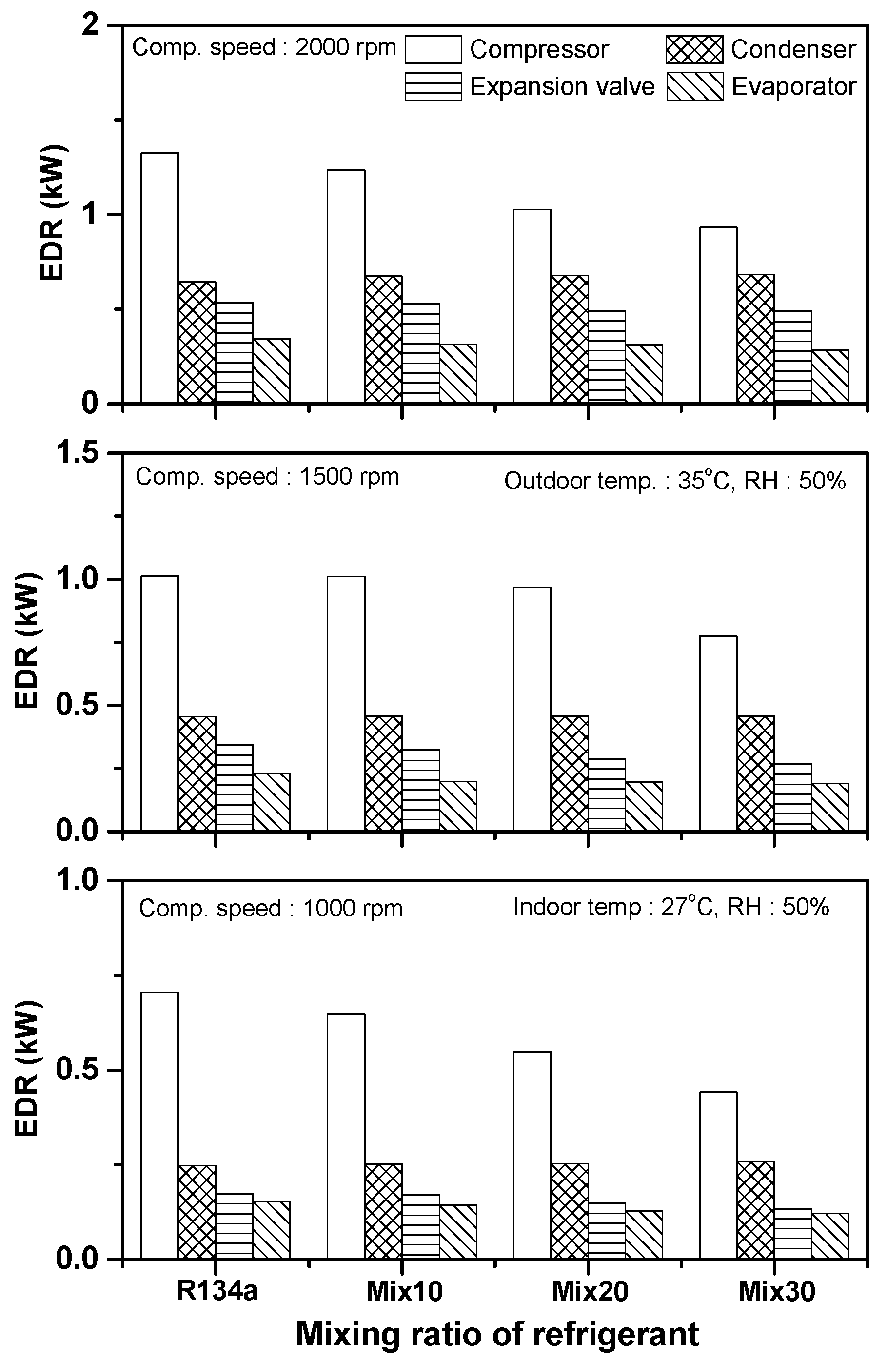 Entropy 22 00004 g009