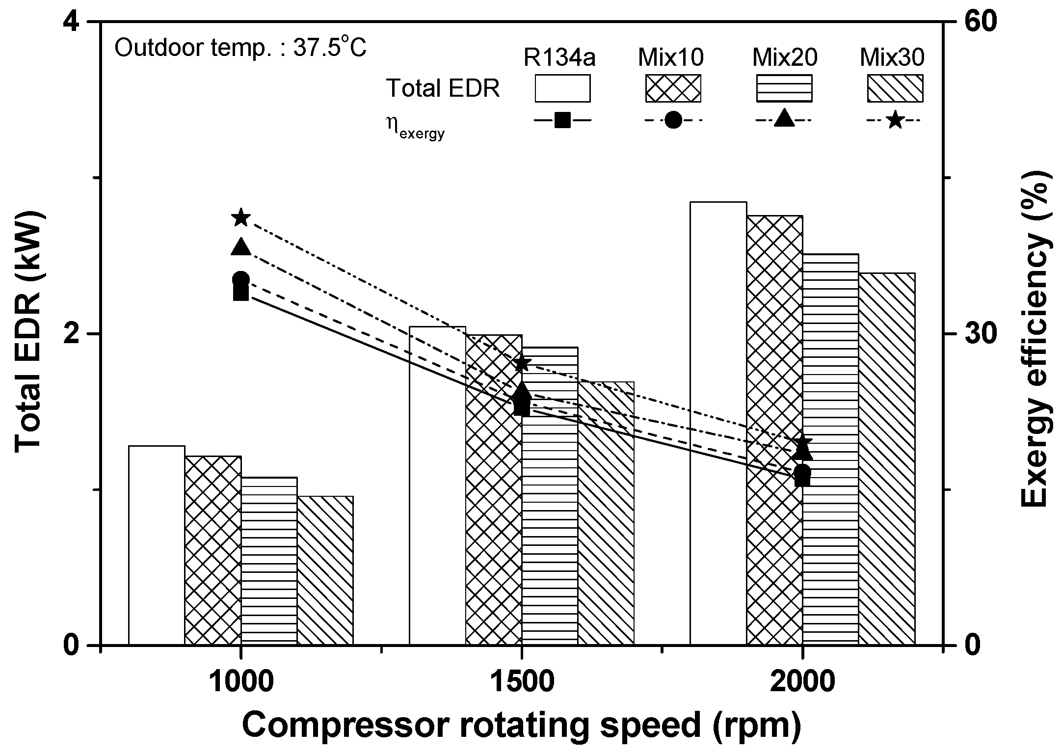 Entropy 22 00004 g010