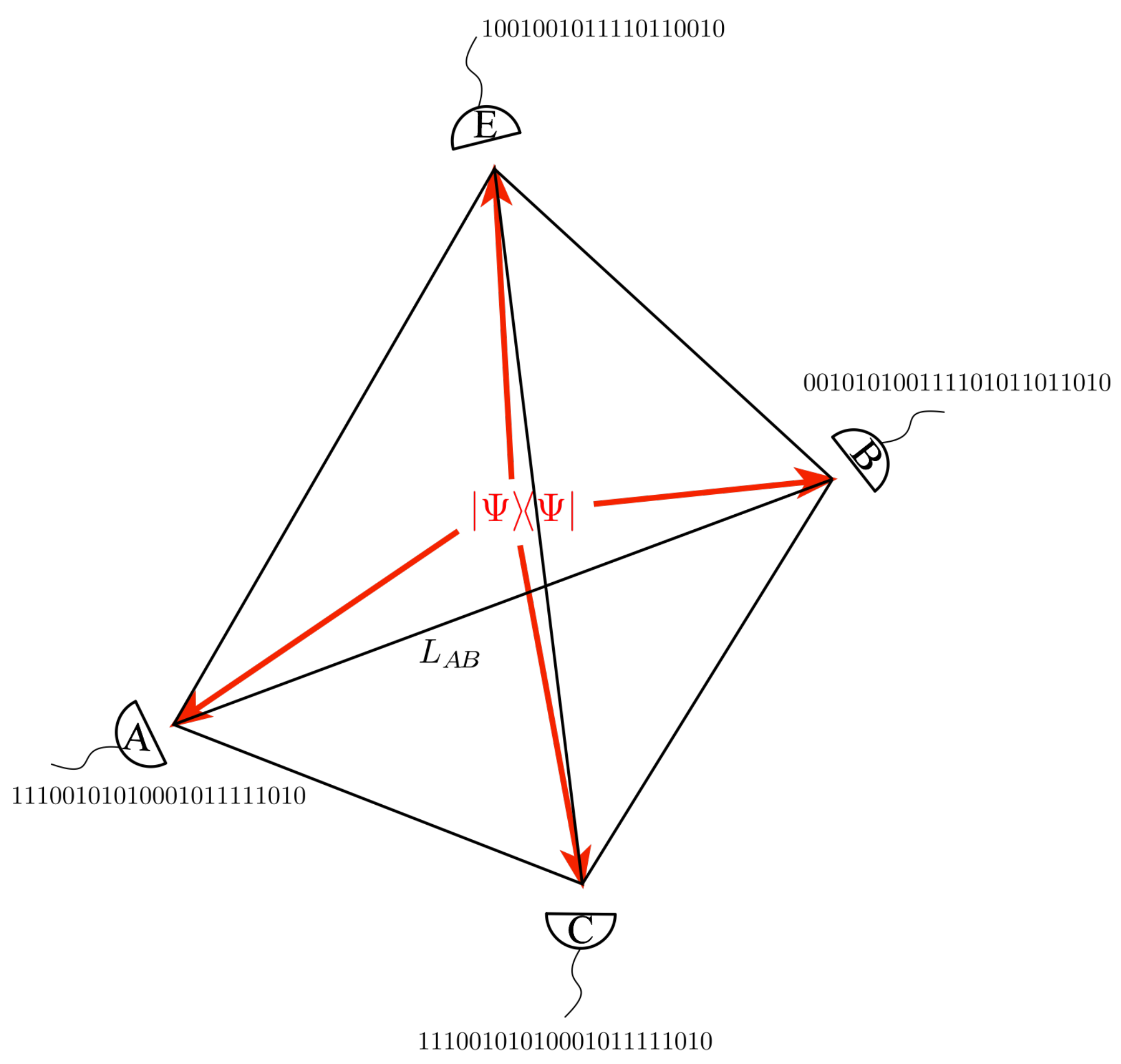 Entropy 22 00006 g001