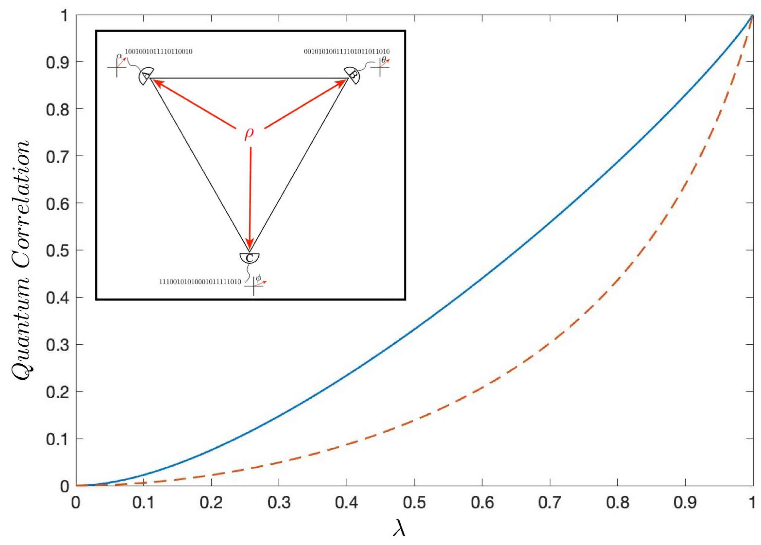 Entropy 22 00006 g004
