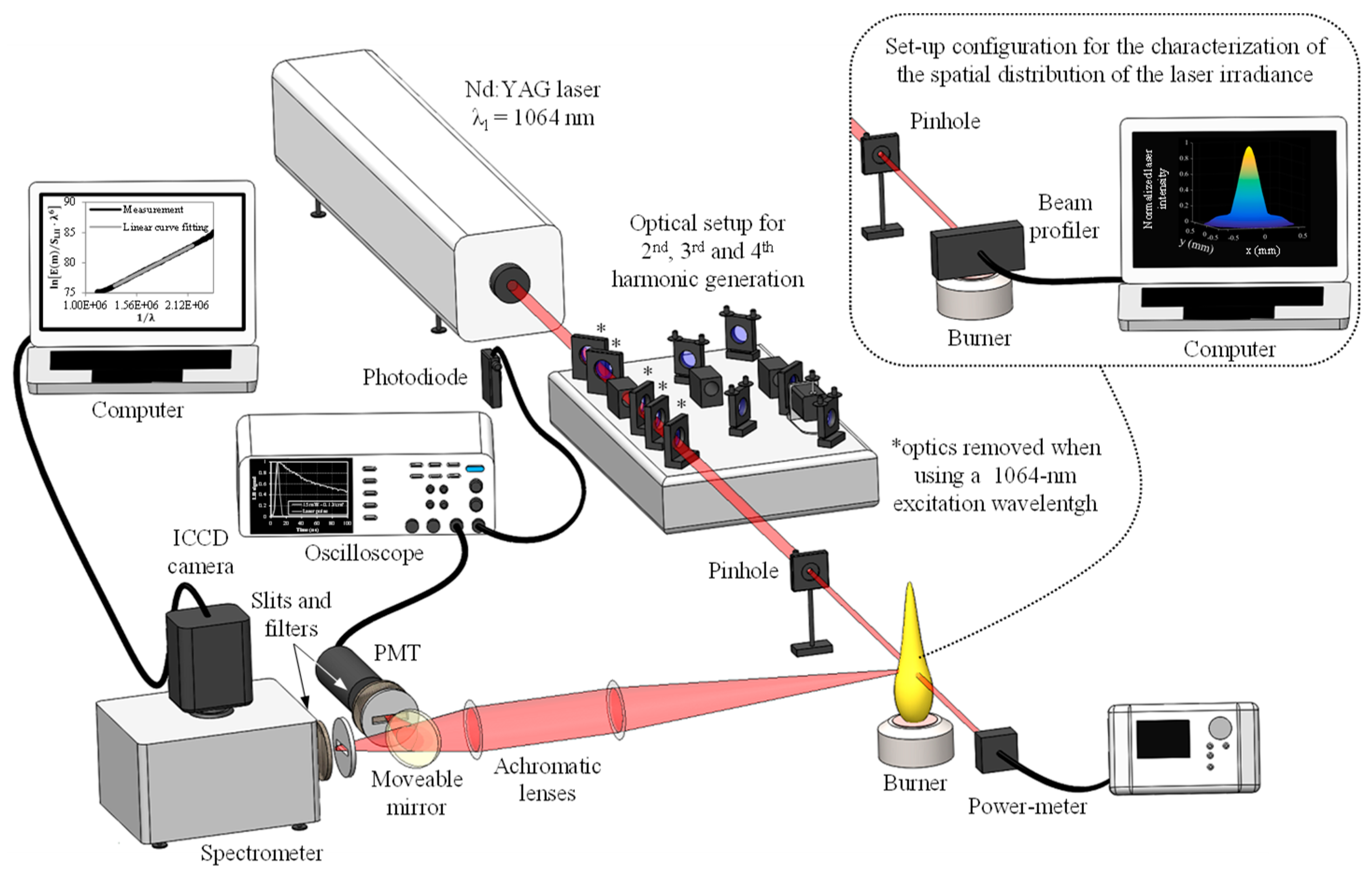 Entropy 22 00021 g001