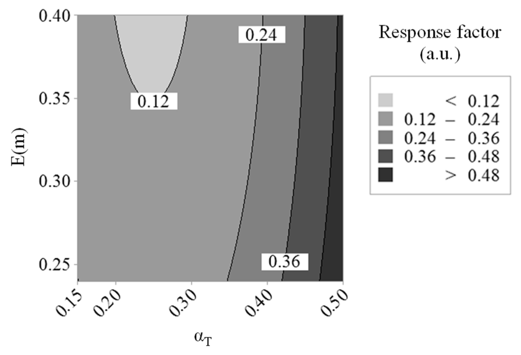 Entropy 22 00021 g002