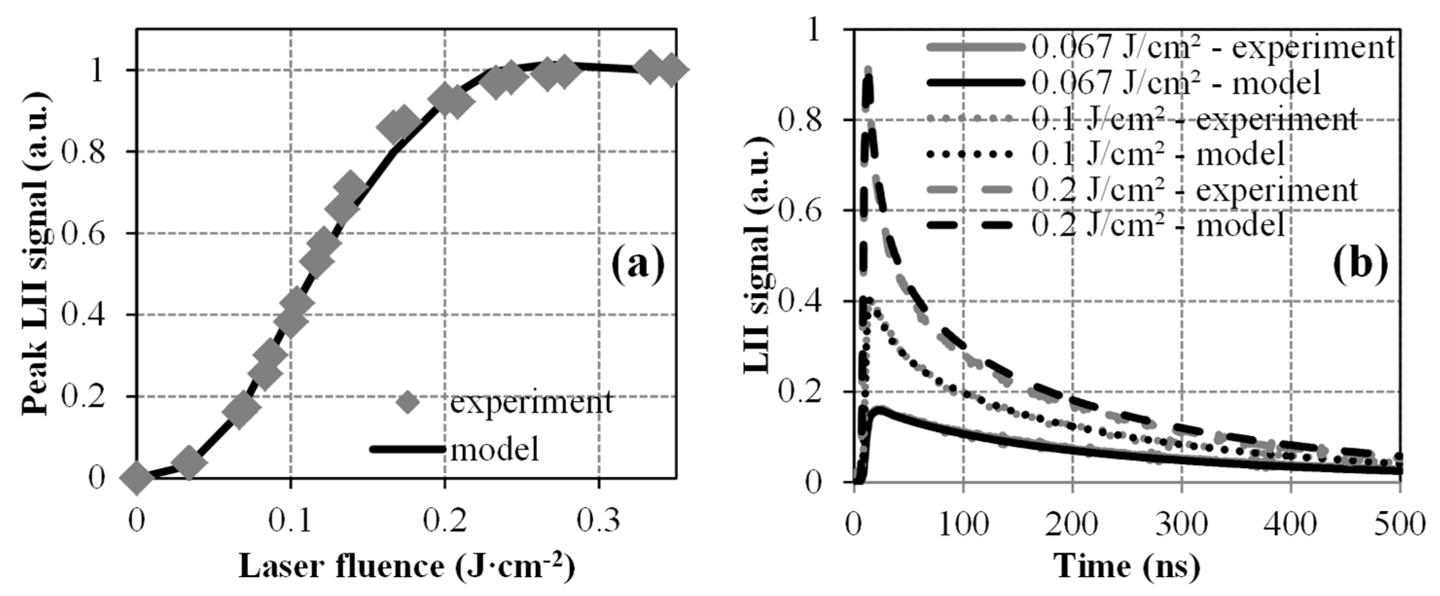 Entropy 22 00021 g004