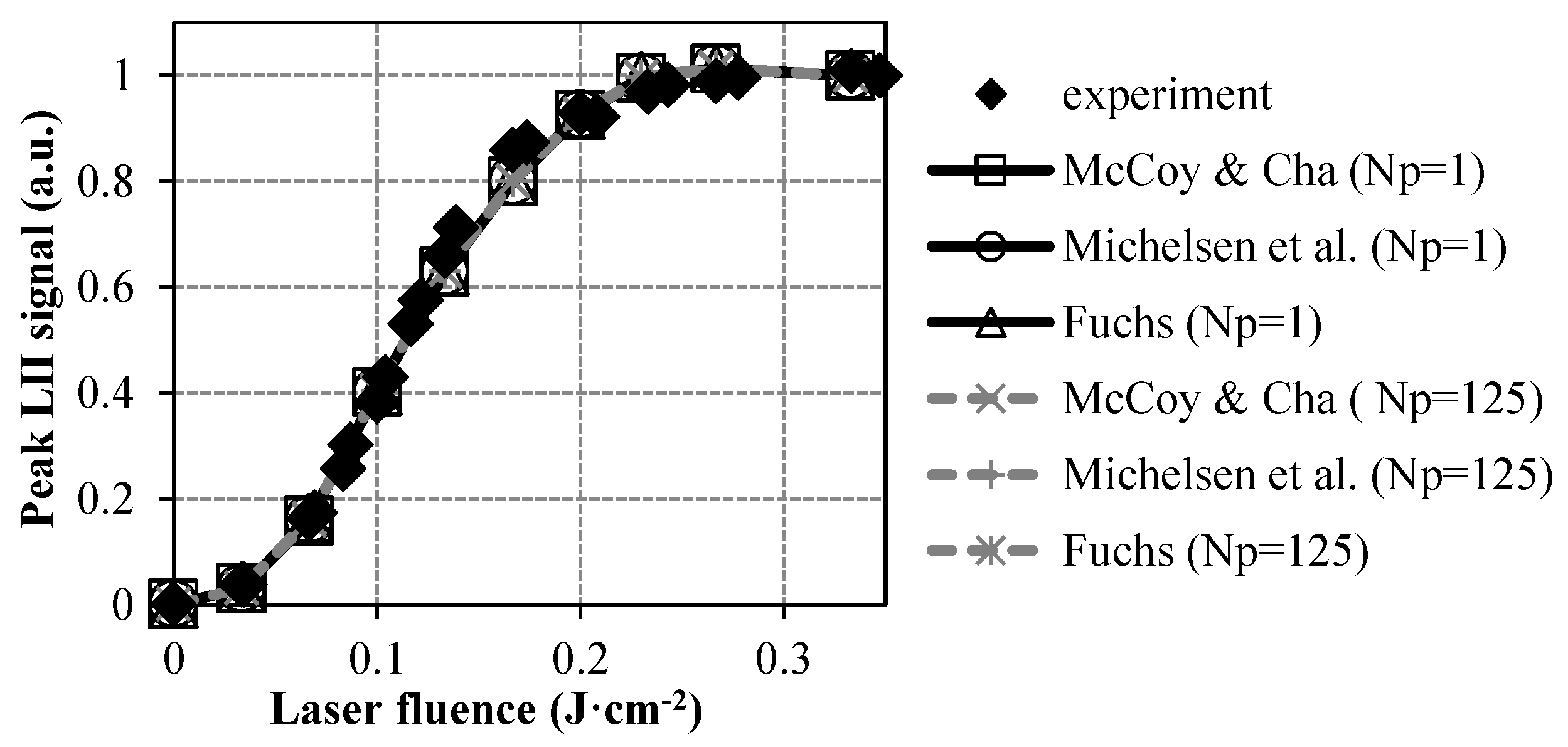 Entropy 22 00021 g005
