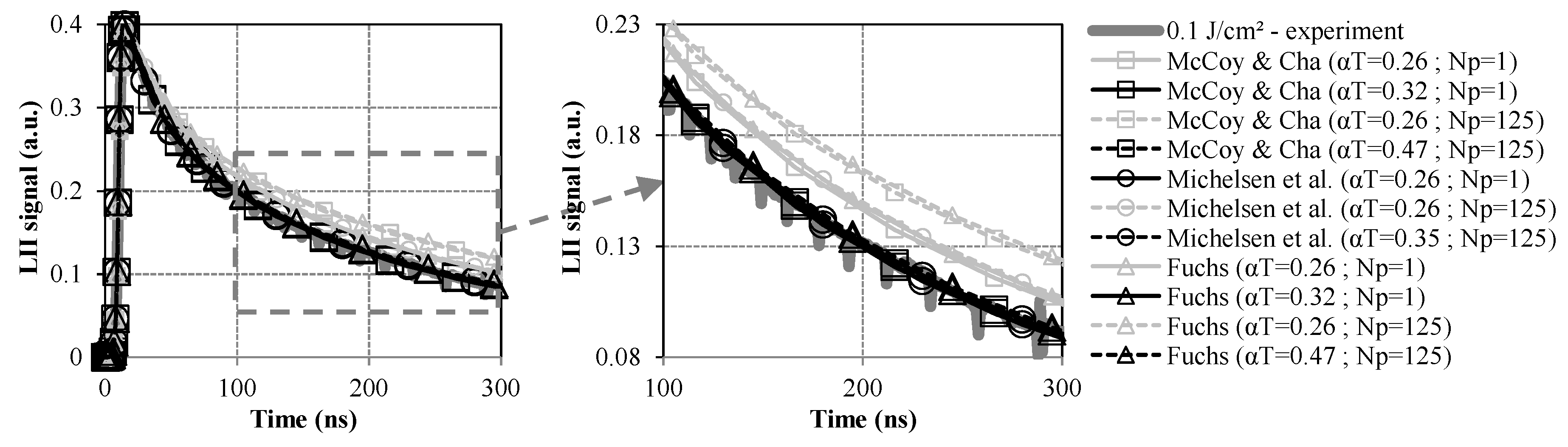 Entropy 22 00021 g006