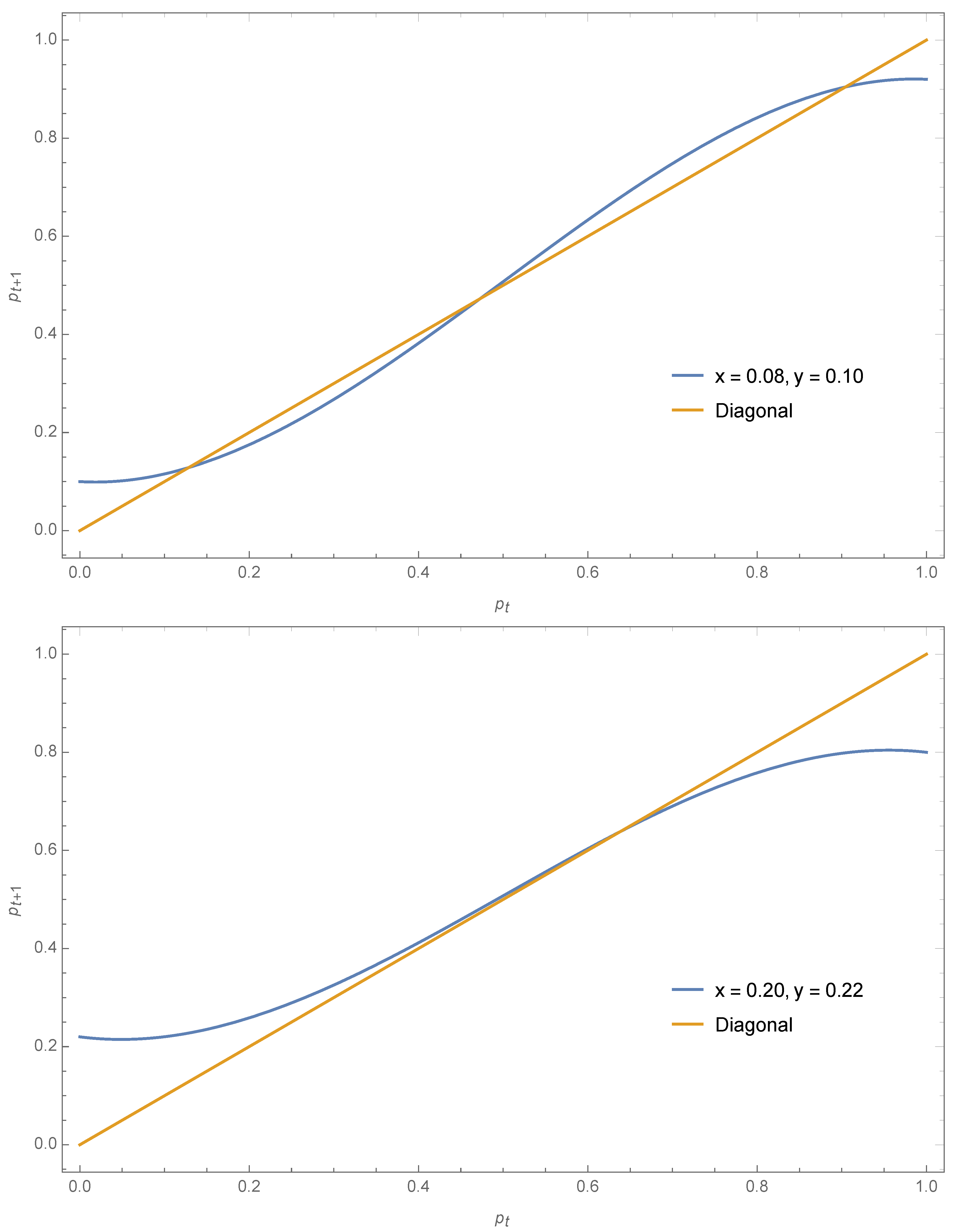 Entropy 22 00025 g008