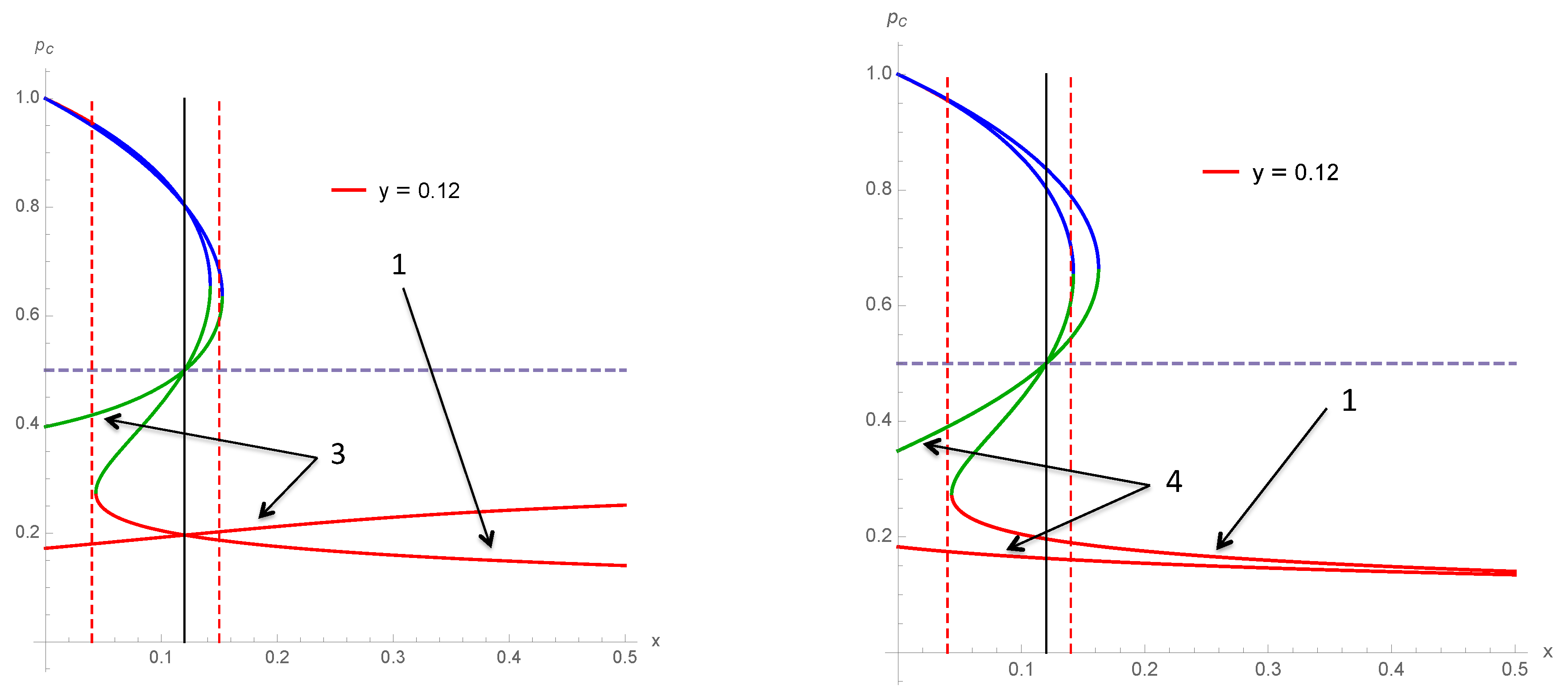 Entropy 22 00025 g009